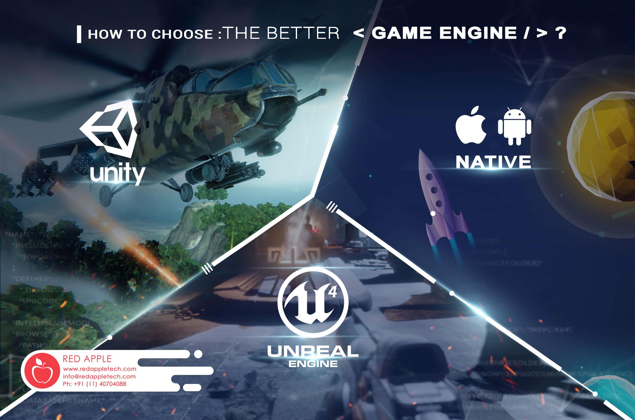 Unity vs Unreal vs Native: How to Choose the Better Game Engine? : r