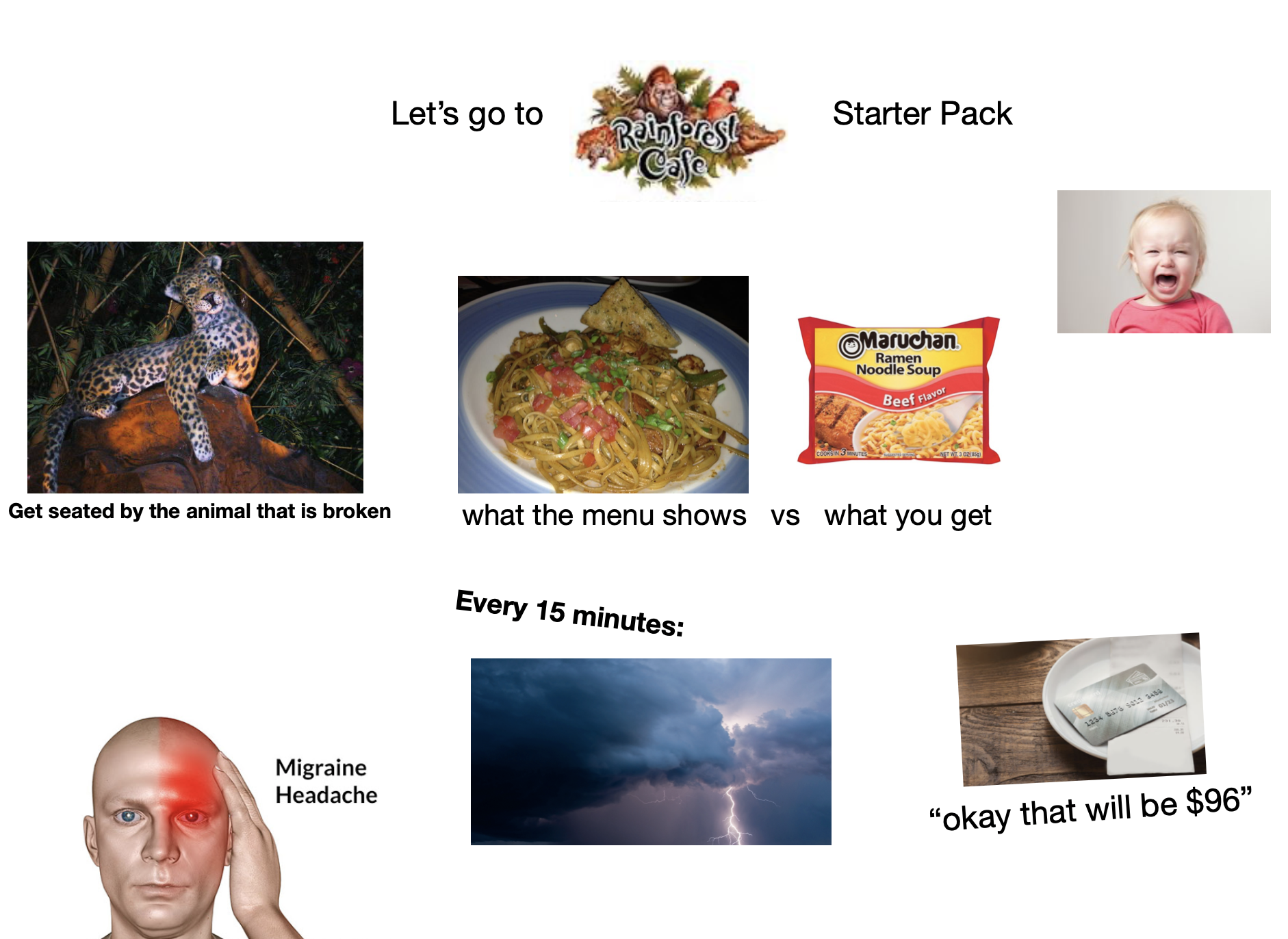 Lets go to Rainforest Cafe Starter Pack starterpacks