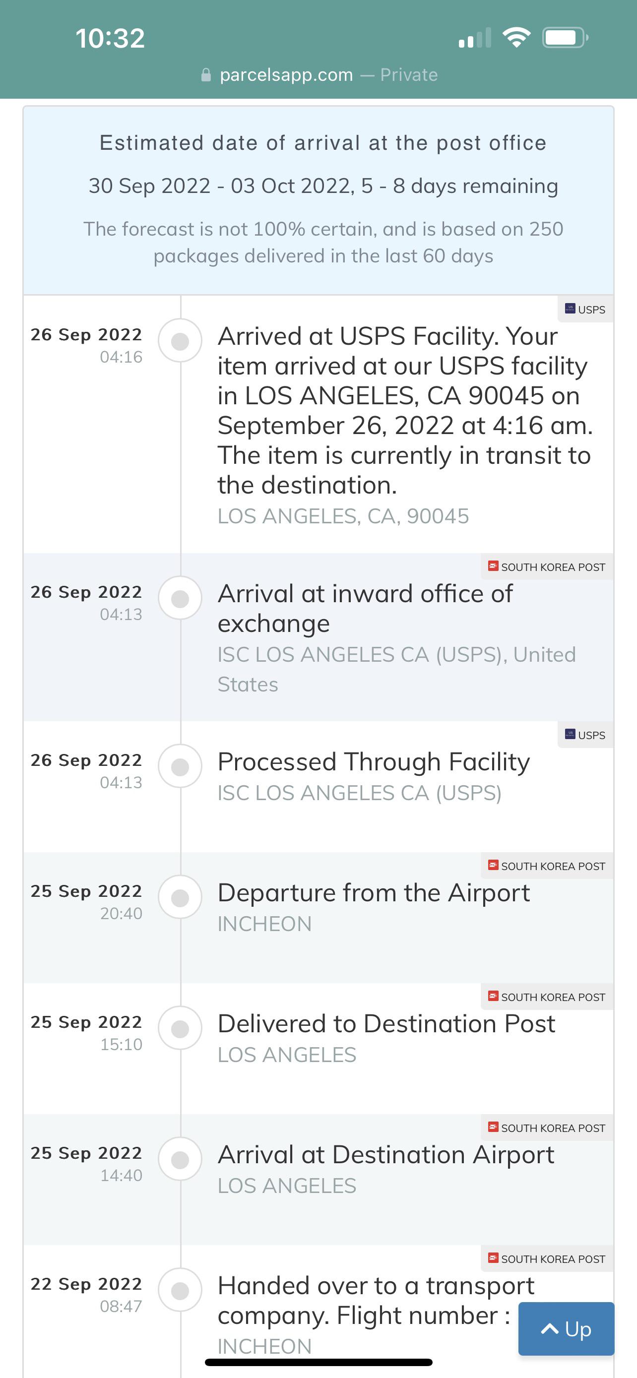 Passed ISC Los Angeles shipping to California🎉🔥(Will it actually take 8