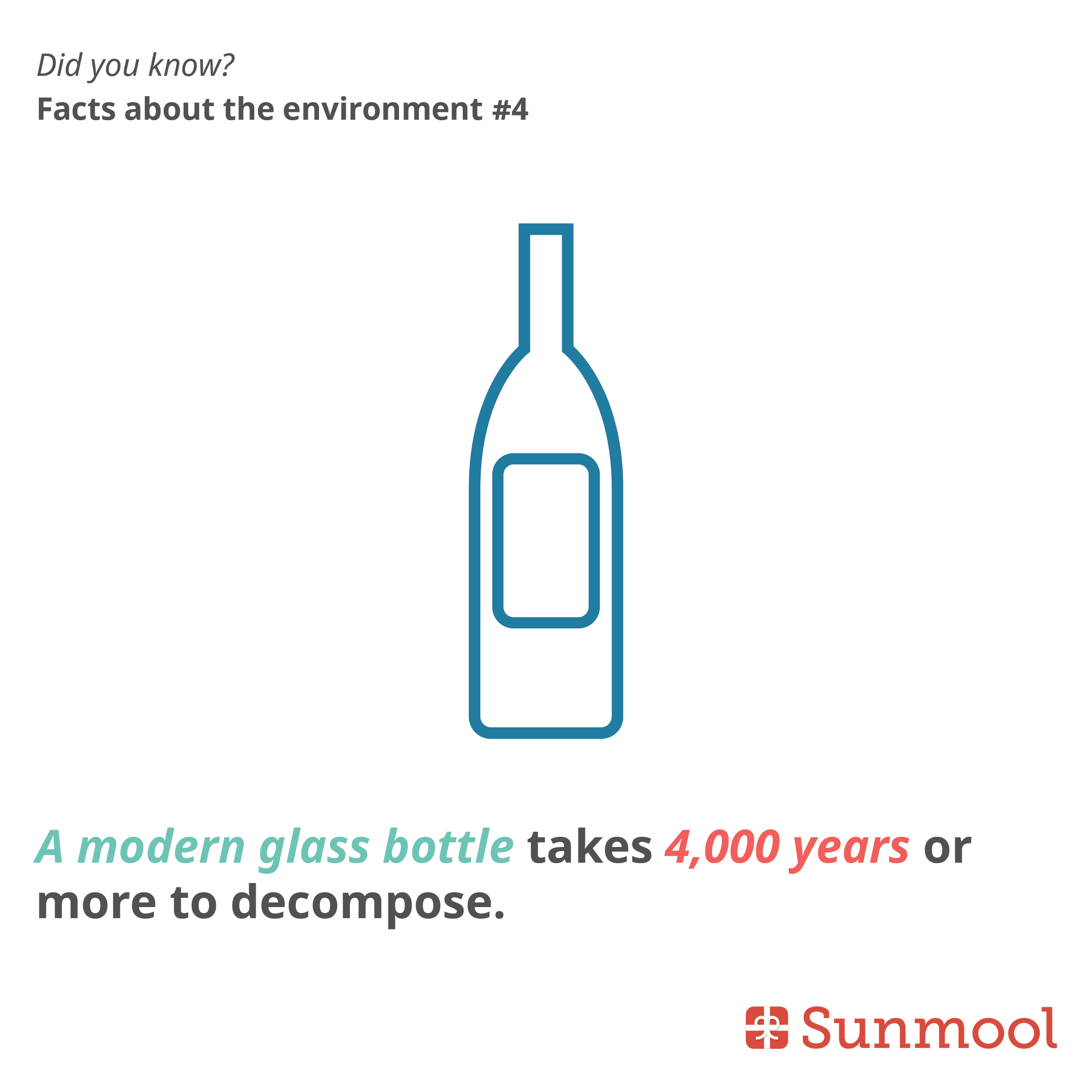 Timeline for Decomposition Peace Corps