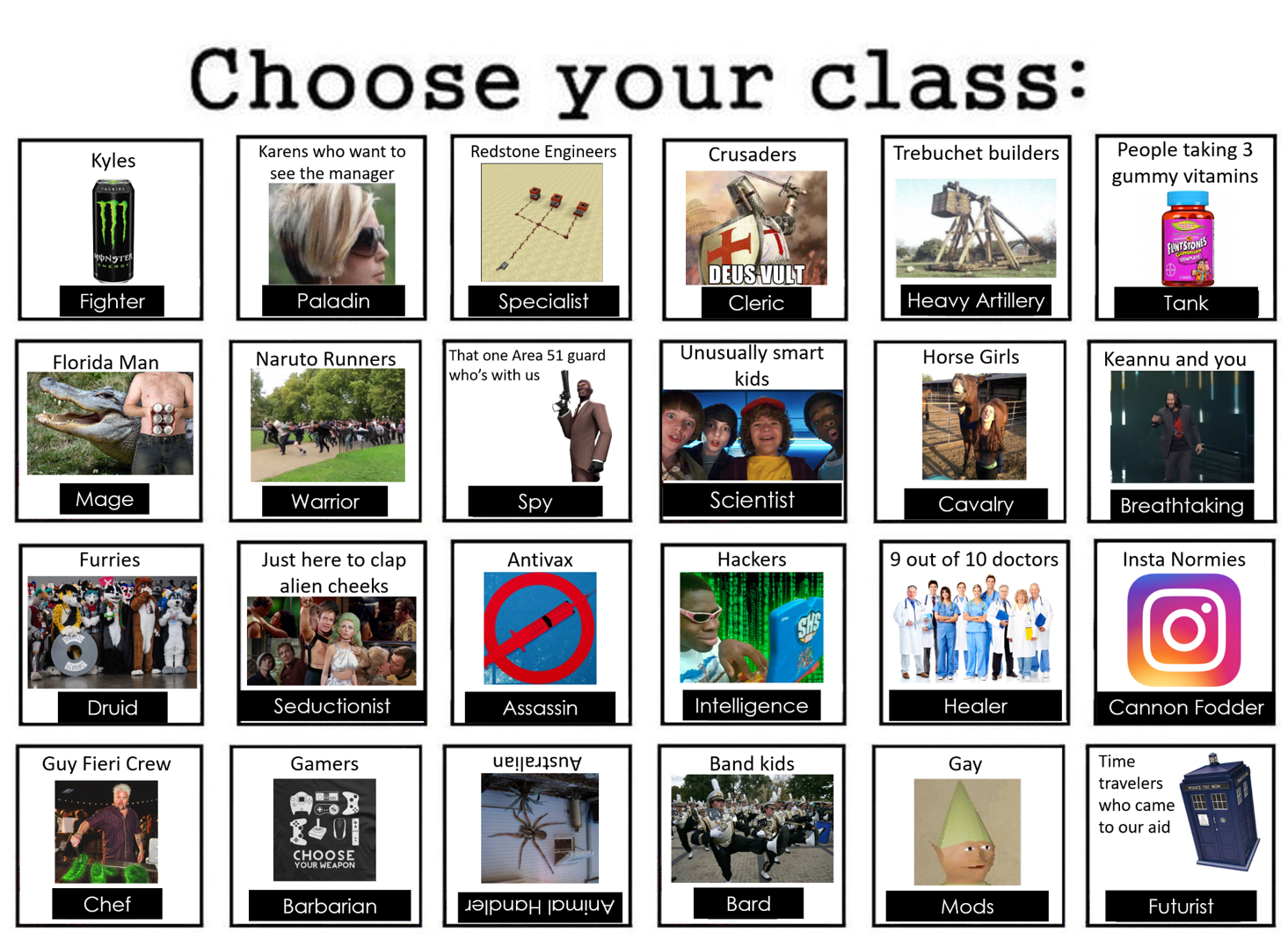 The raid is 2 days away! It's time to choose your class, and prepare