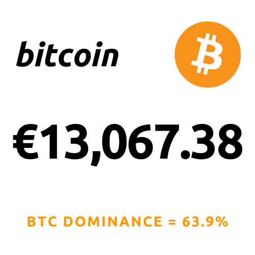 Bitcoin Price November 11, 2020 Top News "... Bitcoin Hash Rate