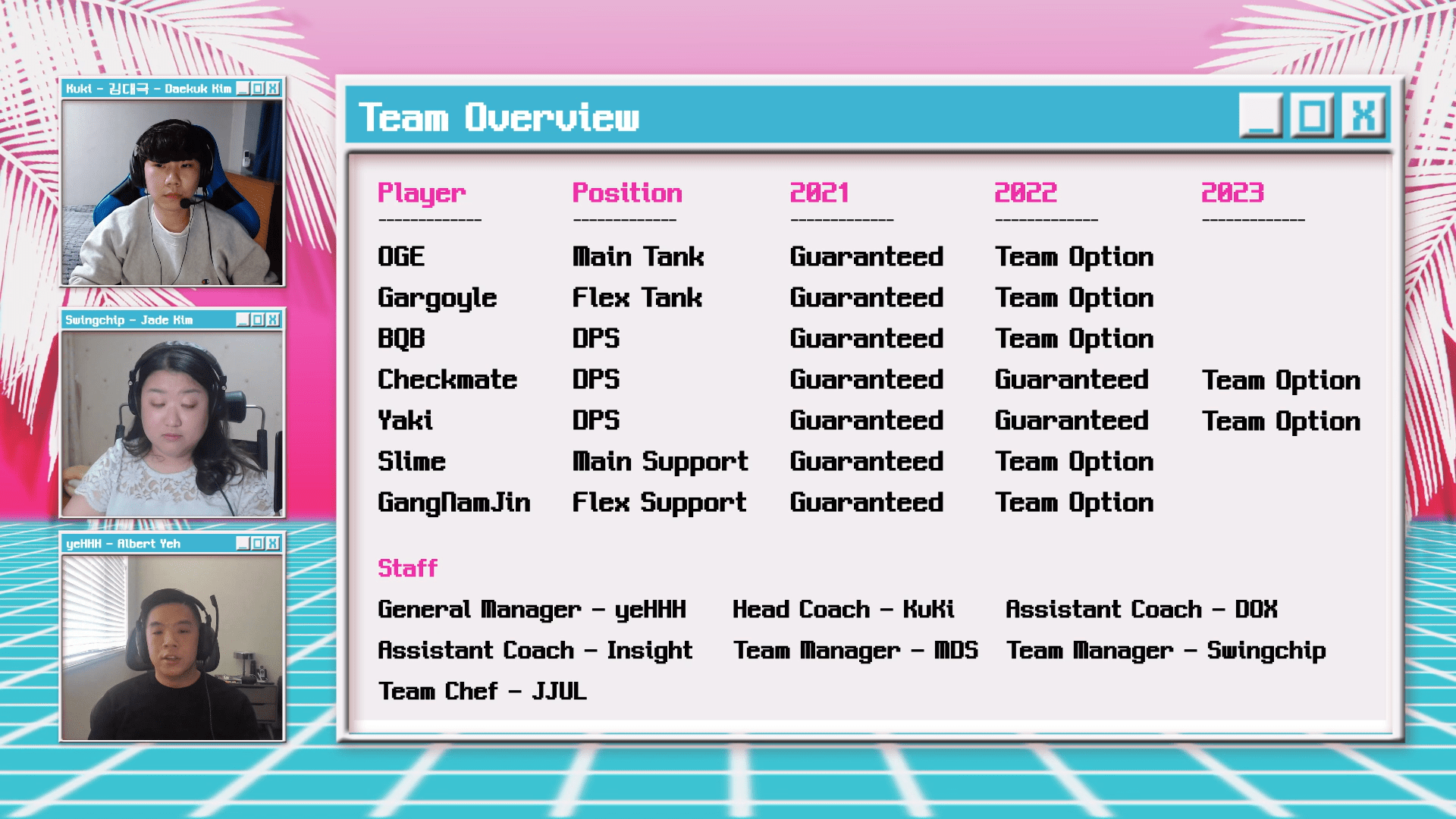 Florida Mayhem announces their 2021 roster in the most stylish way