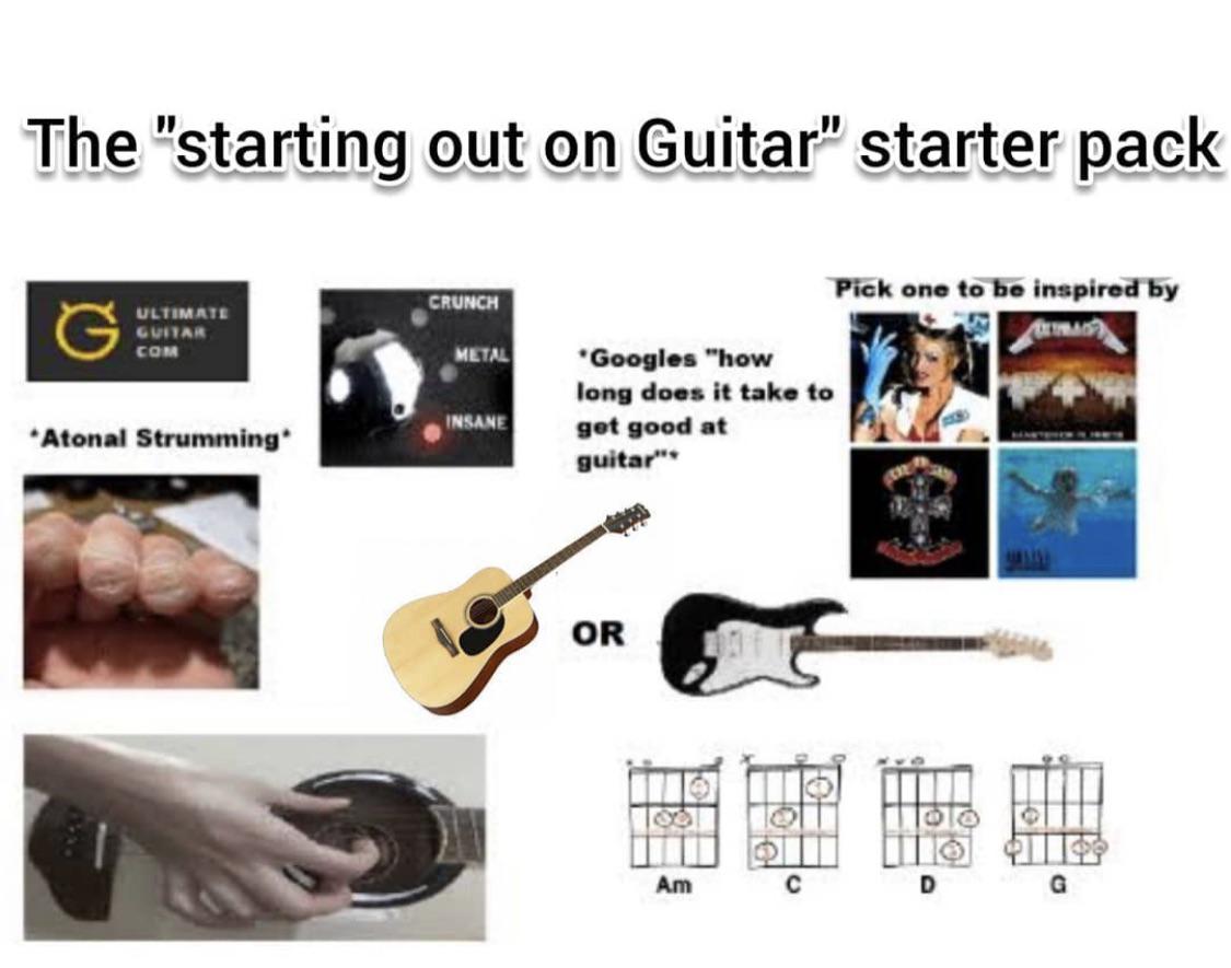 Starting out on guitar starter pack r/starterpacks