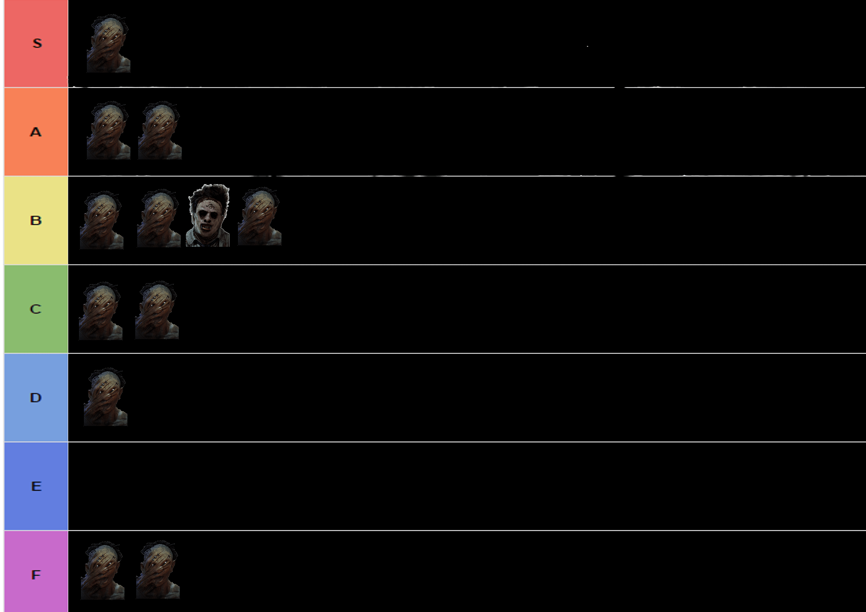 Dead by Daylight Killers Tier List (January 2023) Gamer Journalist