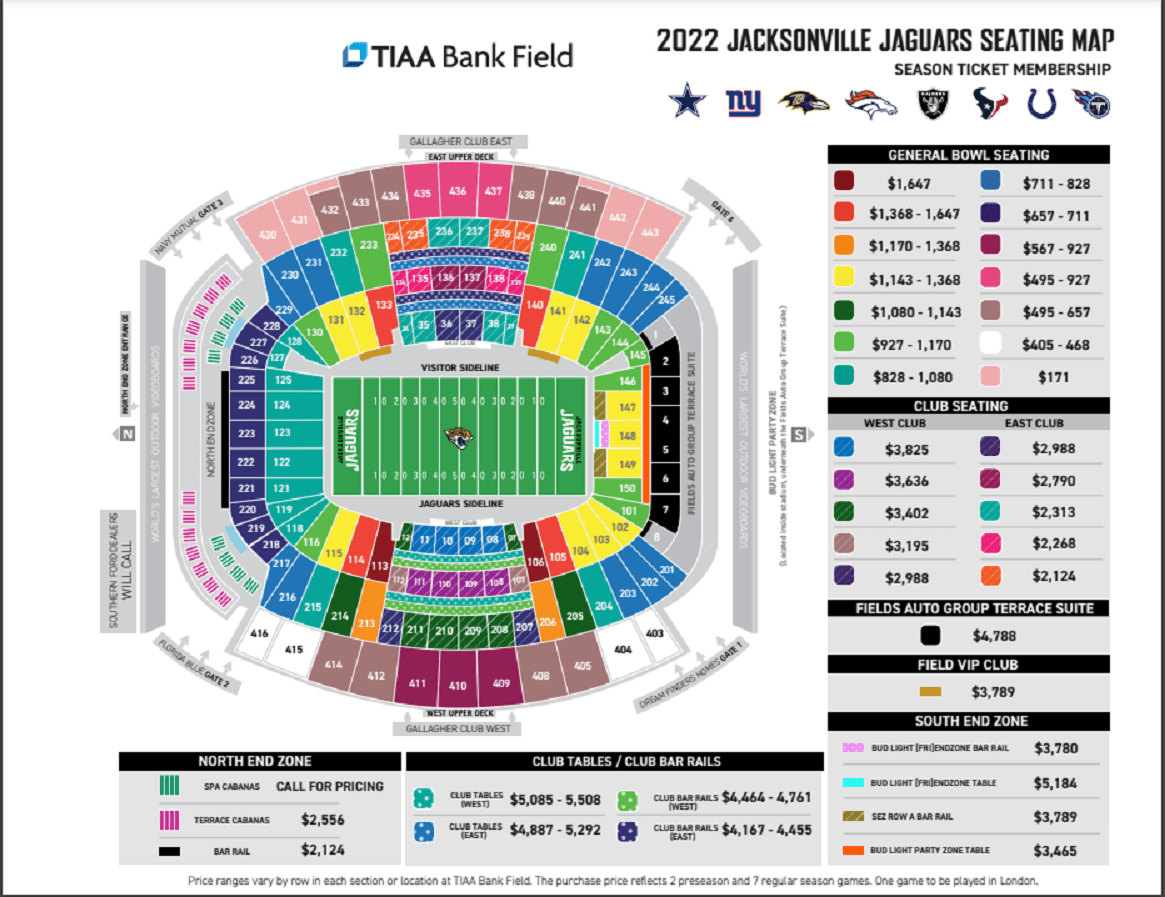 2022 Season Ticket Prices r/Jaguars