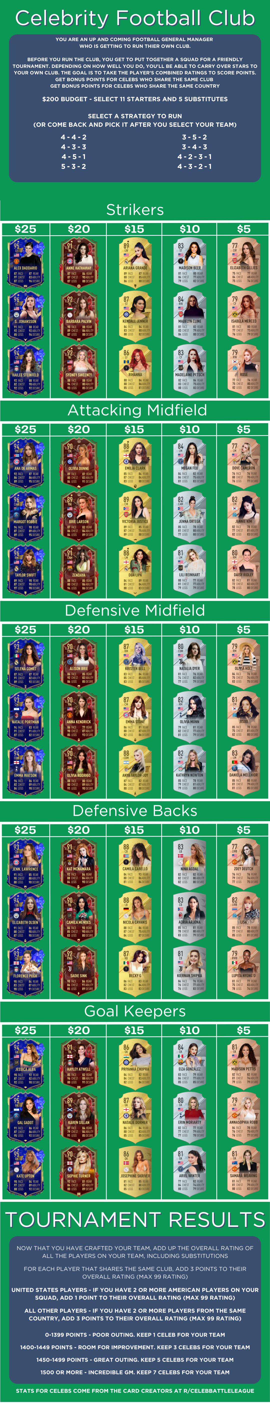 2228 best Celeb Nude images on Pholder | Jerkofftoceleb, Celeb Economy