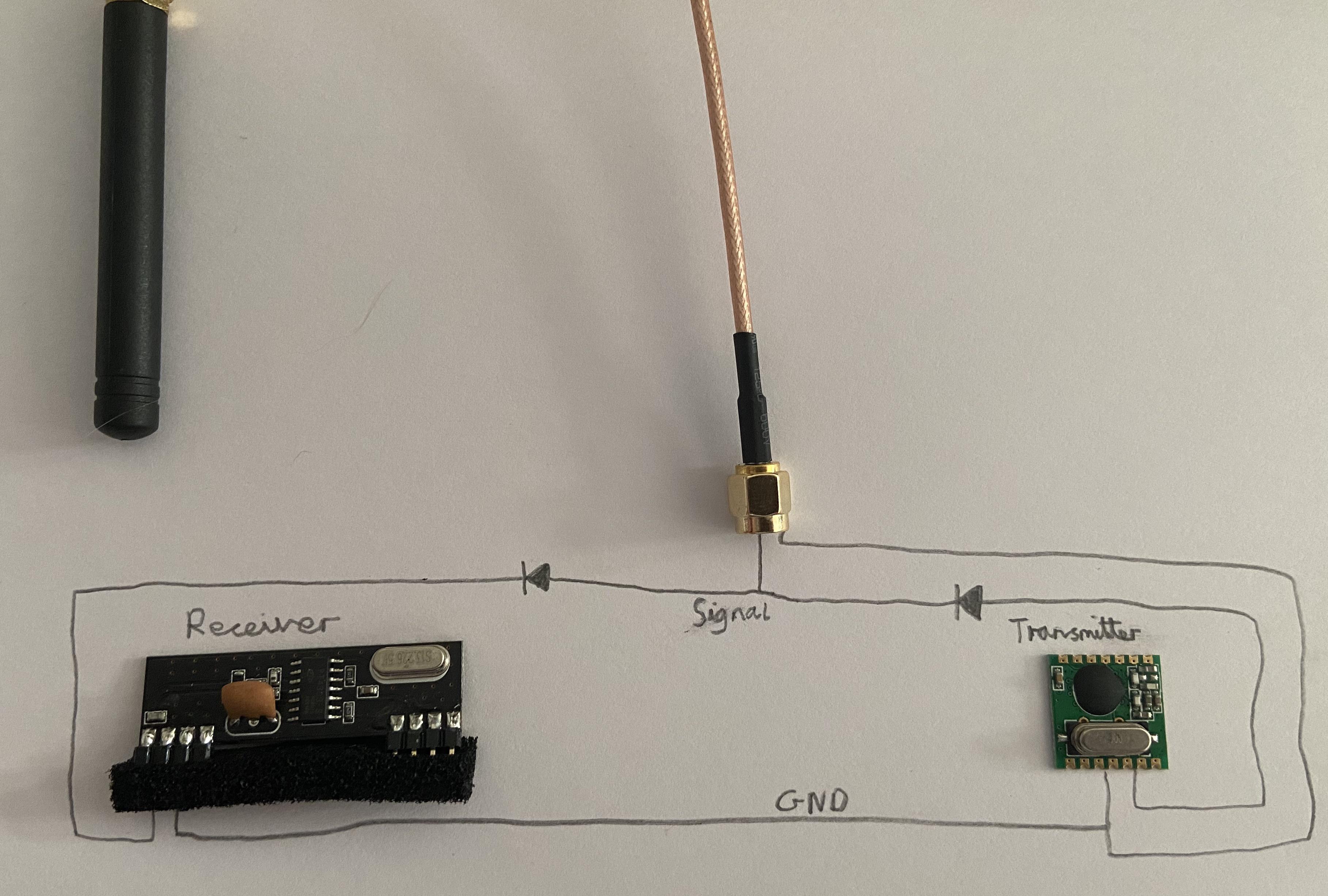 Can I use one antenna for both receiver and transmitter, like in this circuit diagram? (The