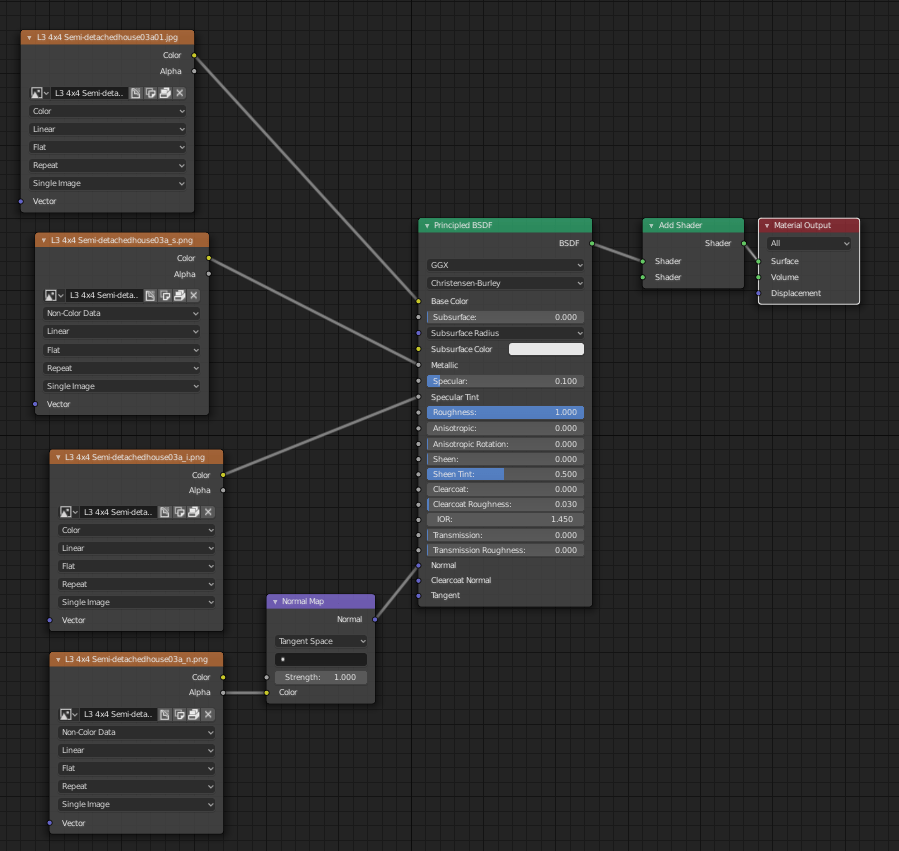Blender 28 Textures Blender