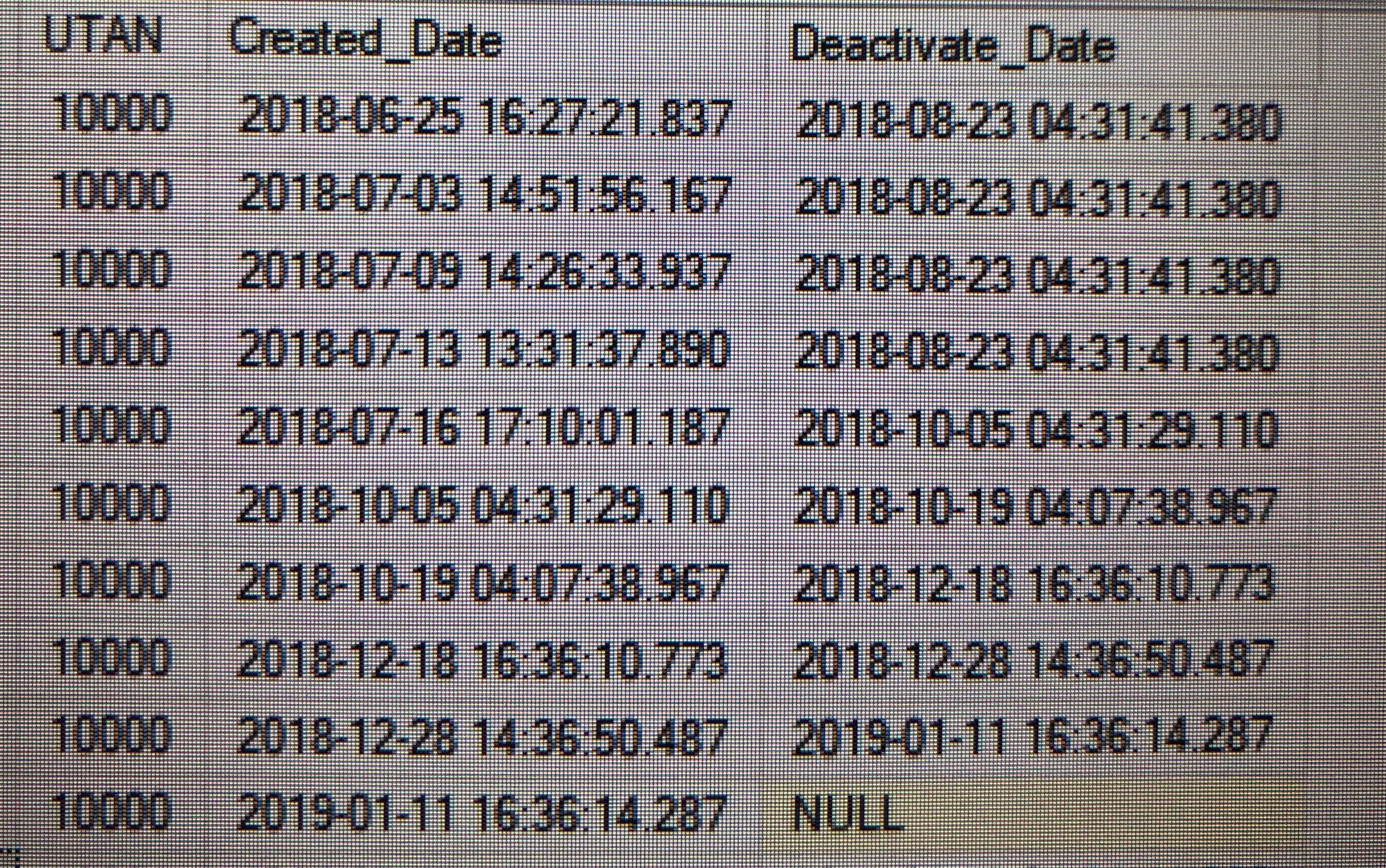 Fixing a Slowly Changing Dimension’s End Dates r/SQL