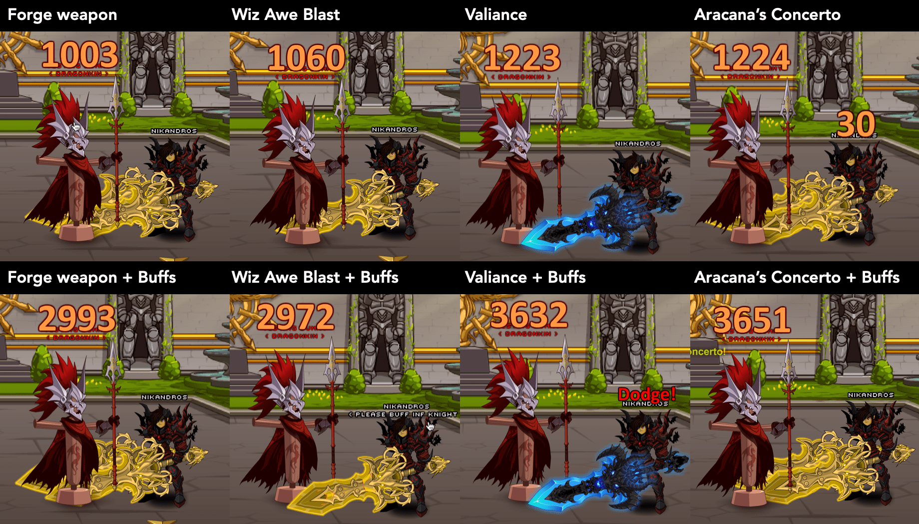 For those wondering if the new Arcana's Concerto enhancement is worth