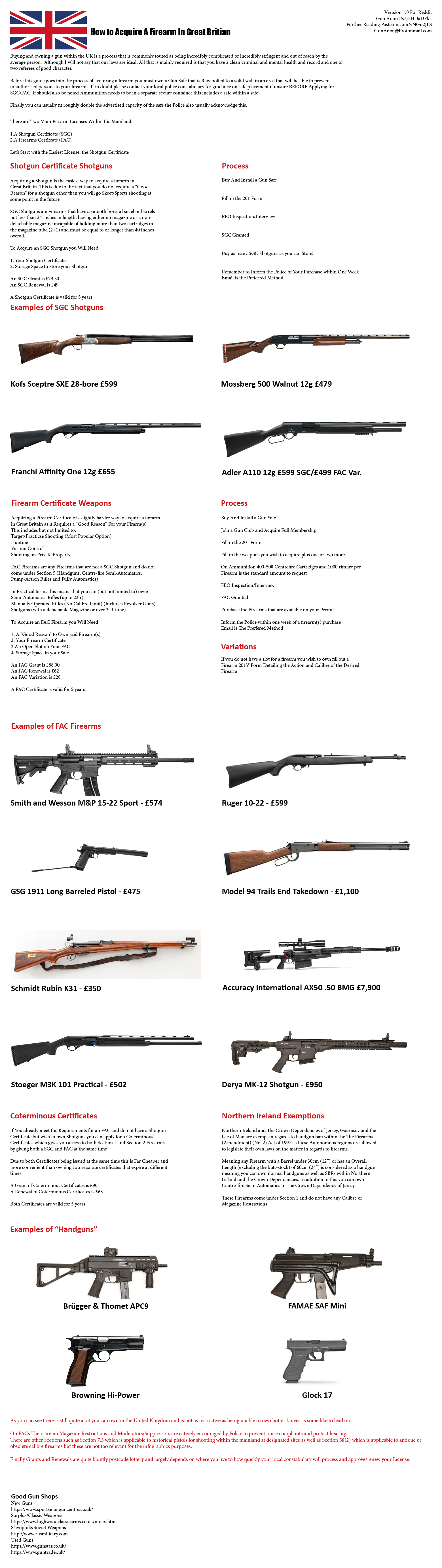Here's a UK Gun Guide Infographic Hope you lads enjoy r/ukguns