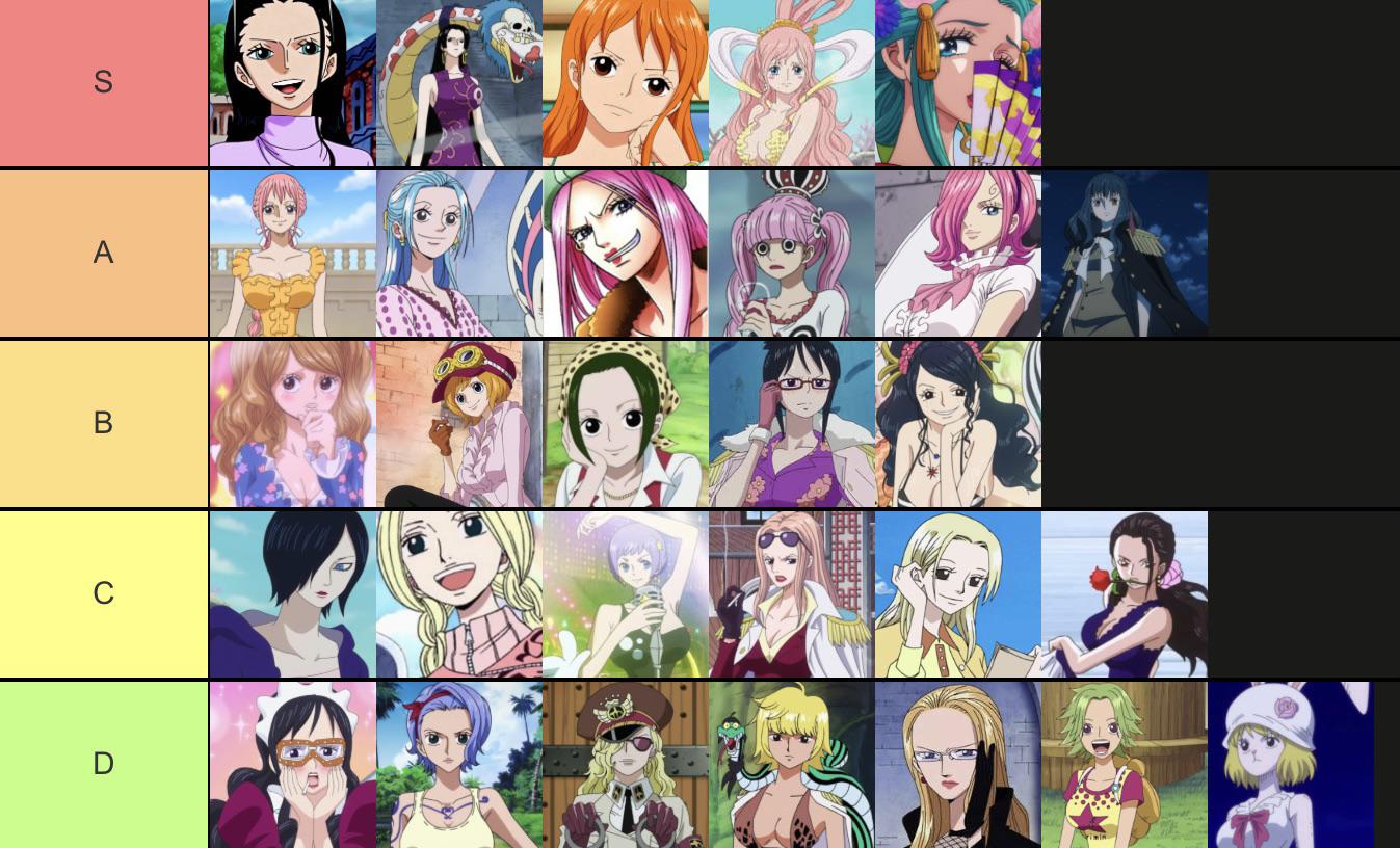 One Piece Waifu Tier List! (Personal Preference) What would you change