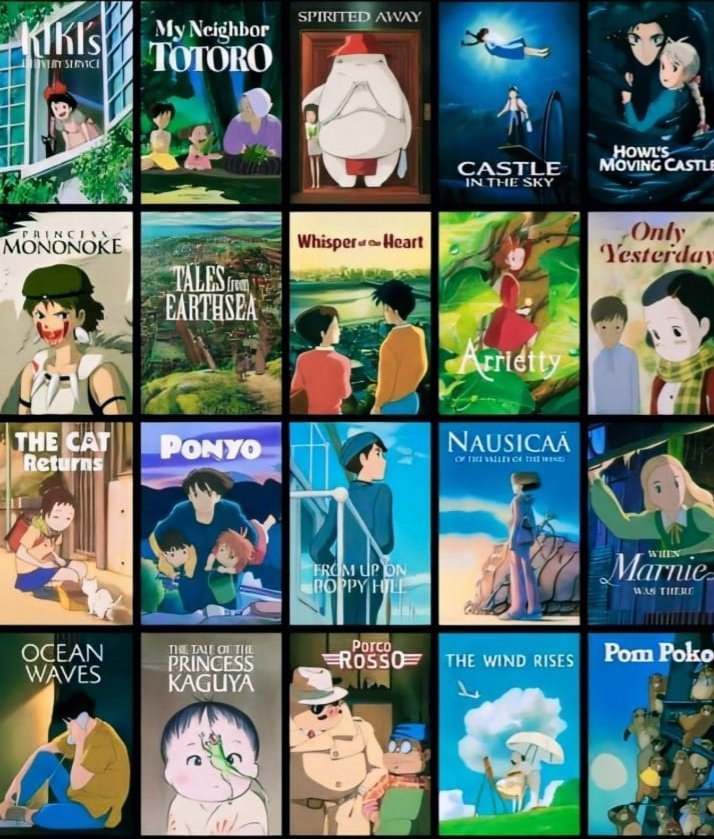 What's your favorite Ghibli ? r/ghibli