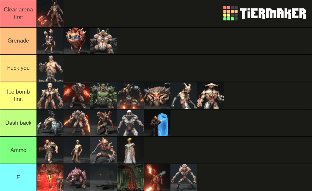 Eternal Evolution Hero Tier List 2023 Lemurtech