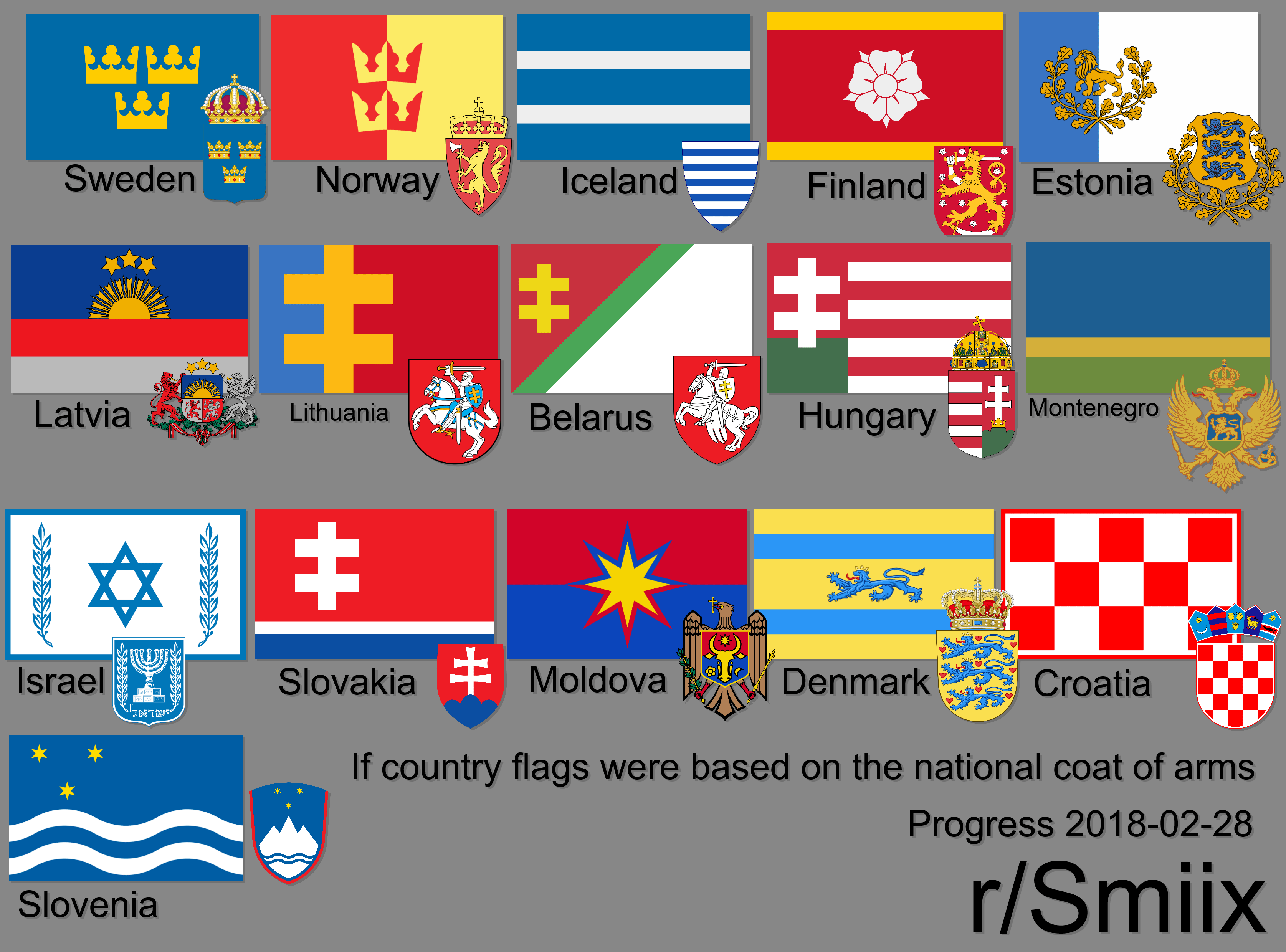 If country flags were based on the national coat of arms Progress 2018