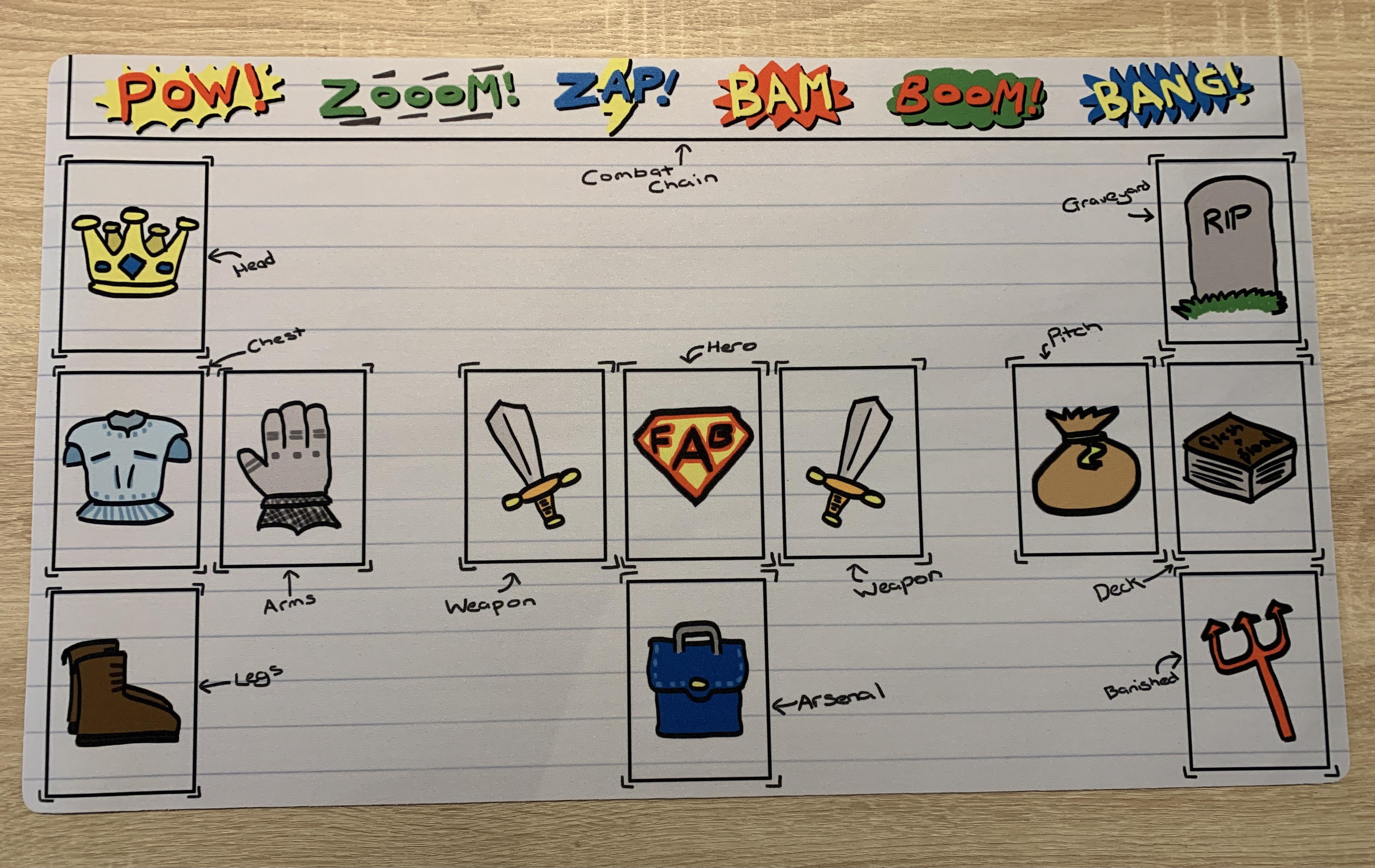 Flesh and blood official playmats are expensive so I decided to make my