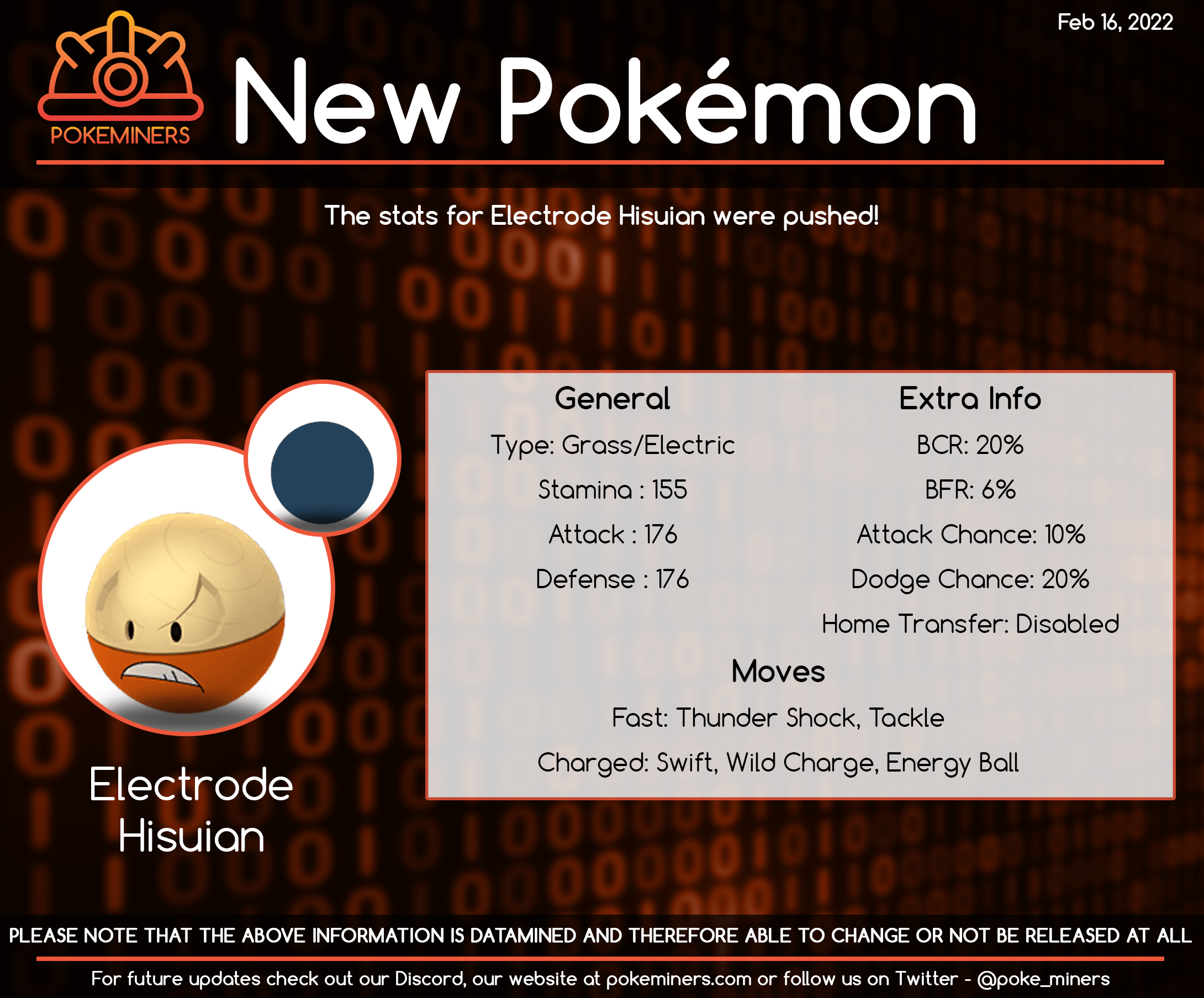 280 best Electrode images on Pholder Welding, Shiny Pokemon and Poke