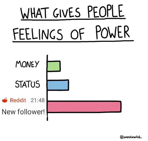 POWER SURGING! r/memes