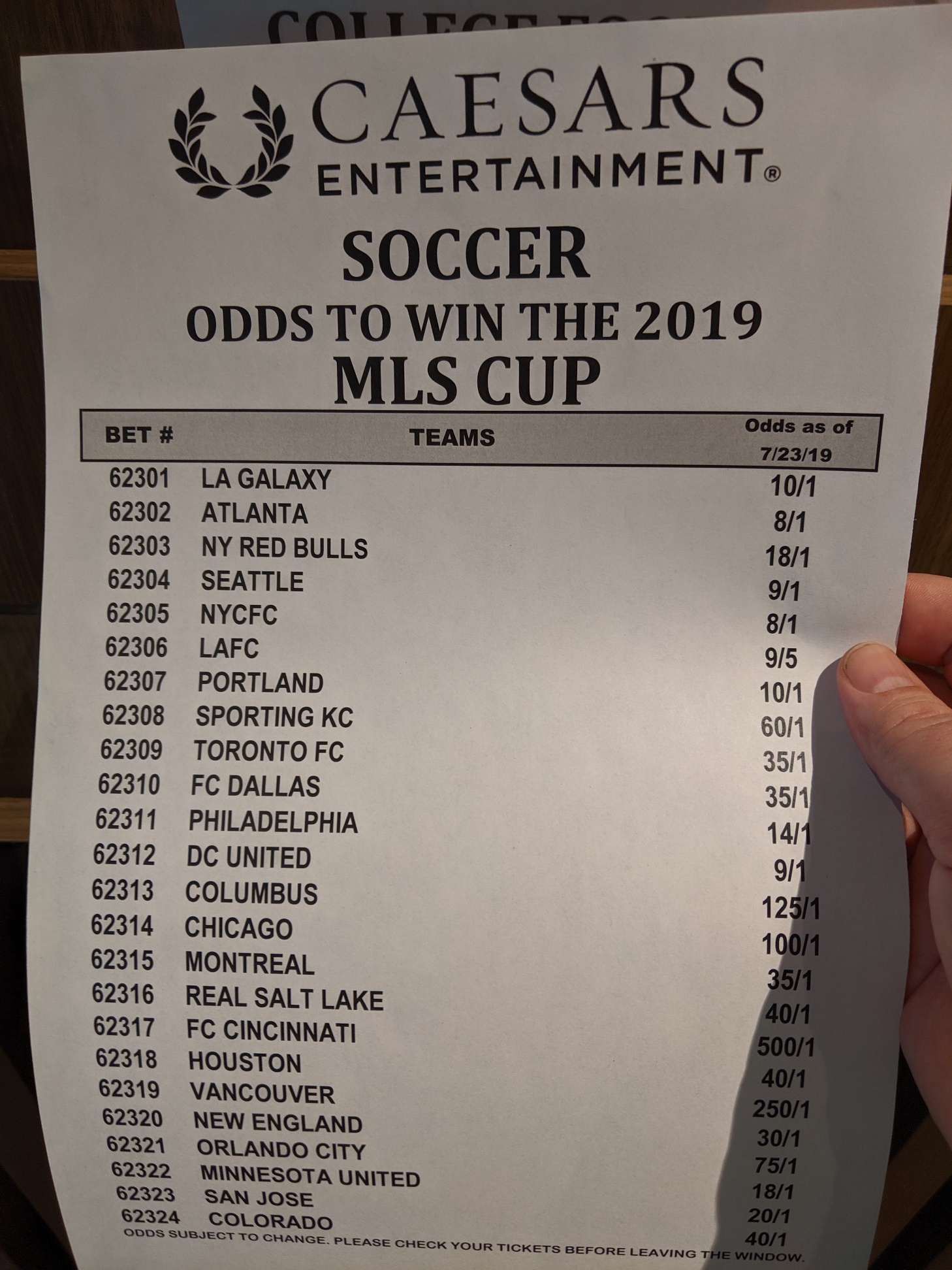 Caesar's odds for MLS cup championship r/MLS