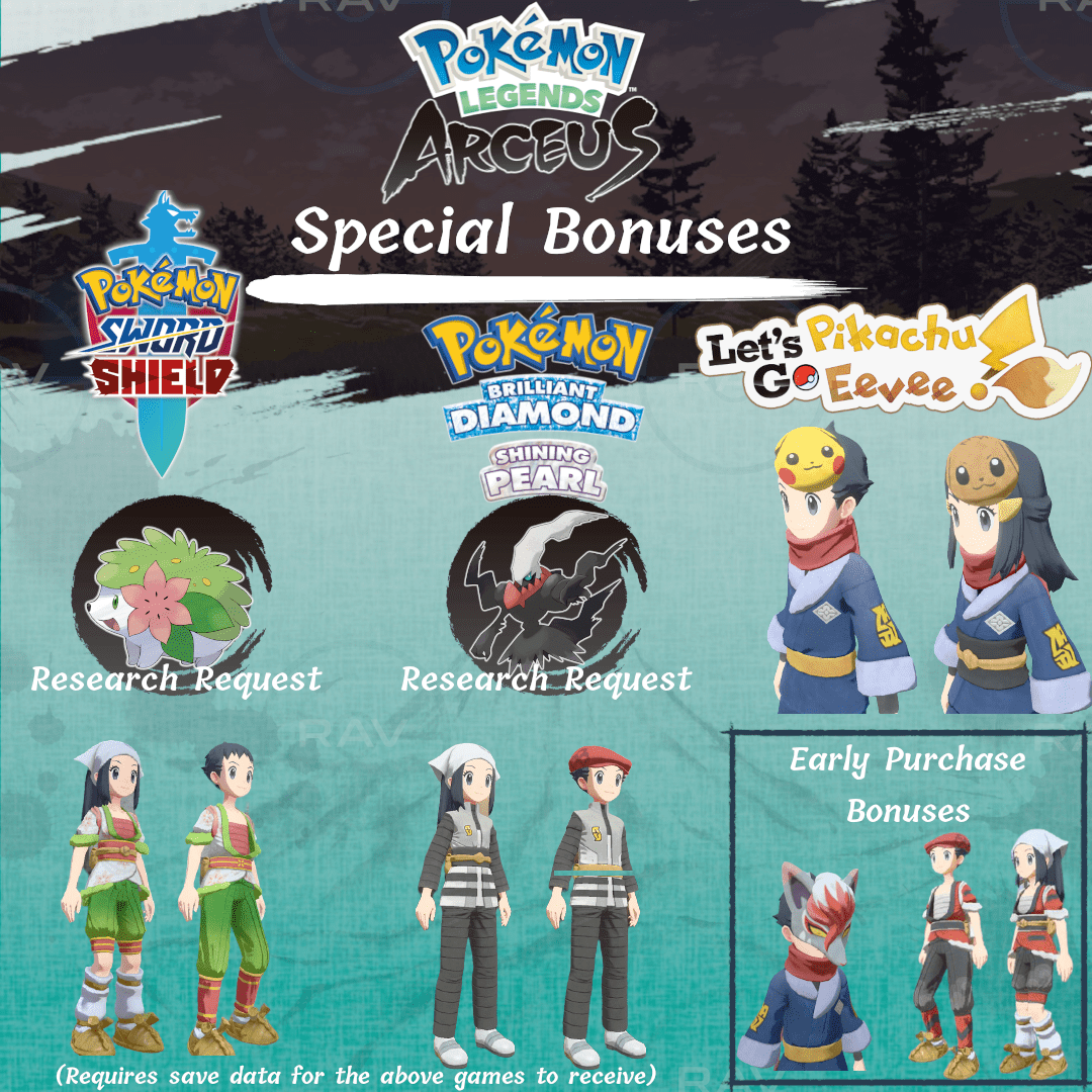 Every Bonus for Pokemon Legends Arceus r/pokemon