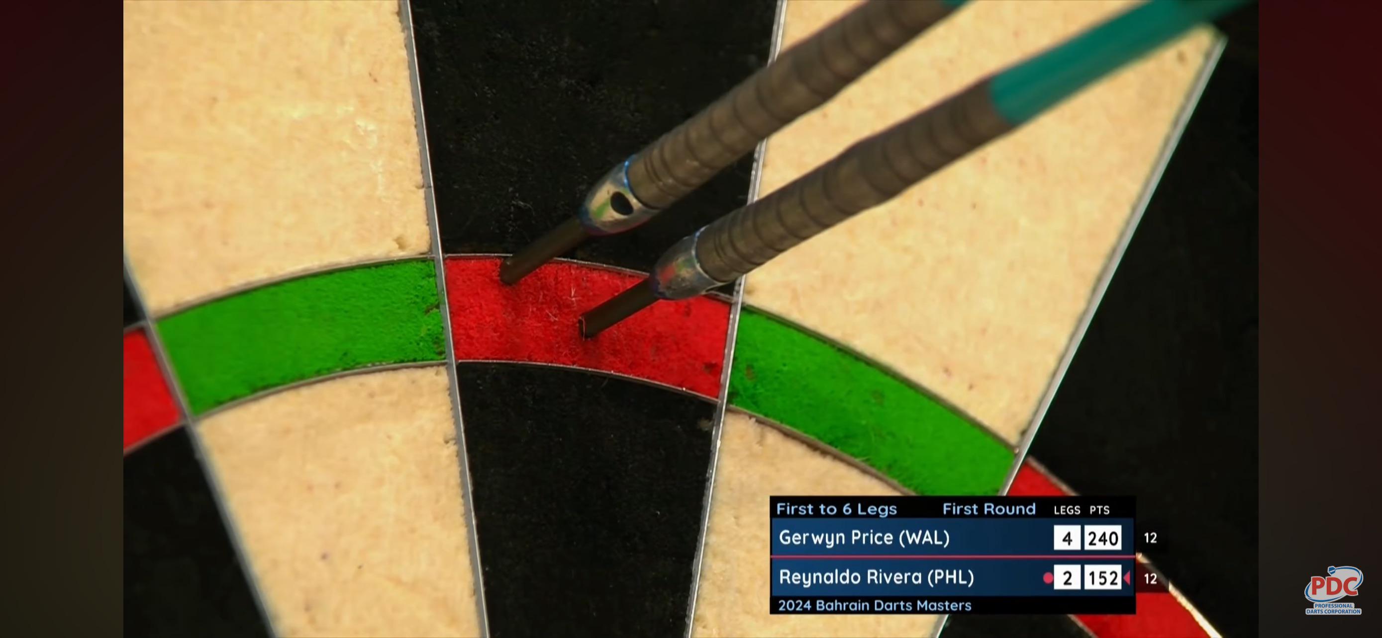 Conversion points? r/Darts