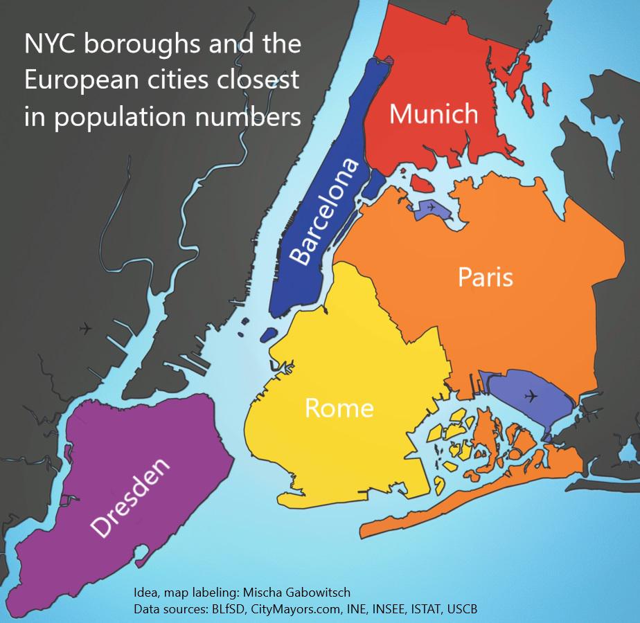 NYC boroughs and the European cities closest in population numbers r