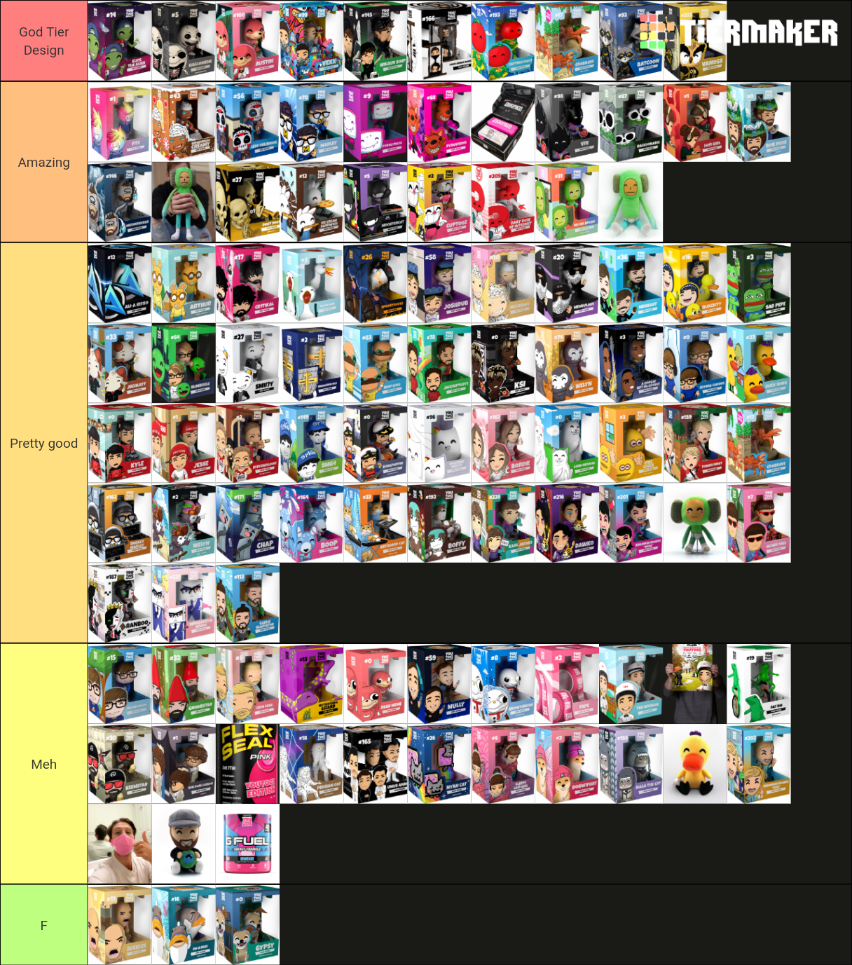 So I finally took the time to make my collection tier list based purely
