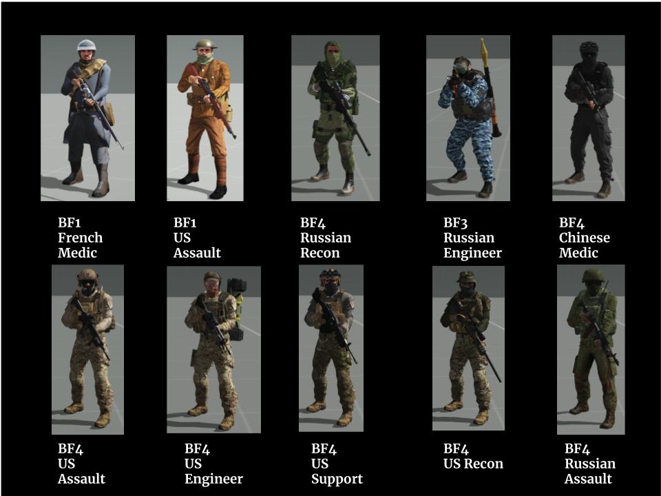 Saw someone post uniform from Battlefield 4, thought I'd post my barbie dress up costumes r/arma