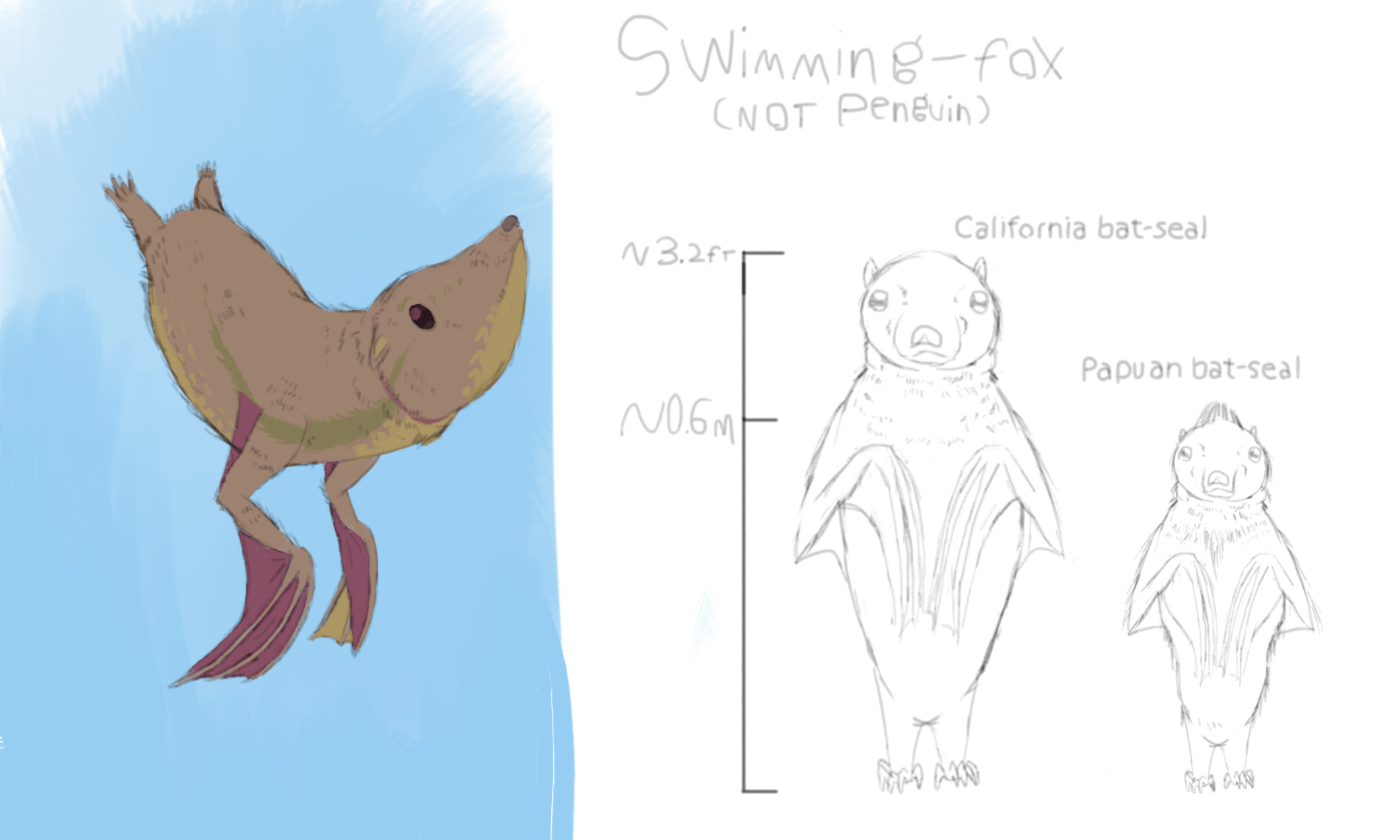 Some cobbled together aquatic bats r/SpeculativeEvolution
