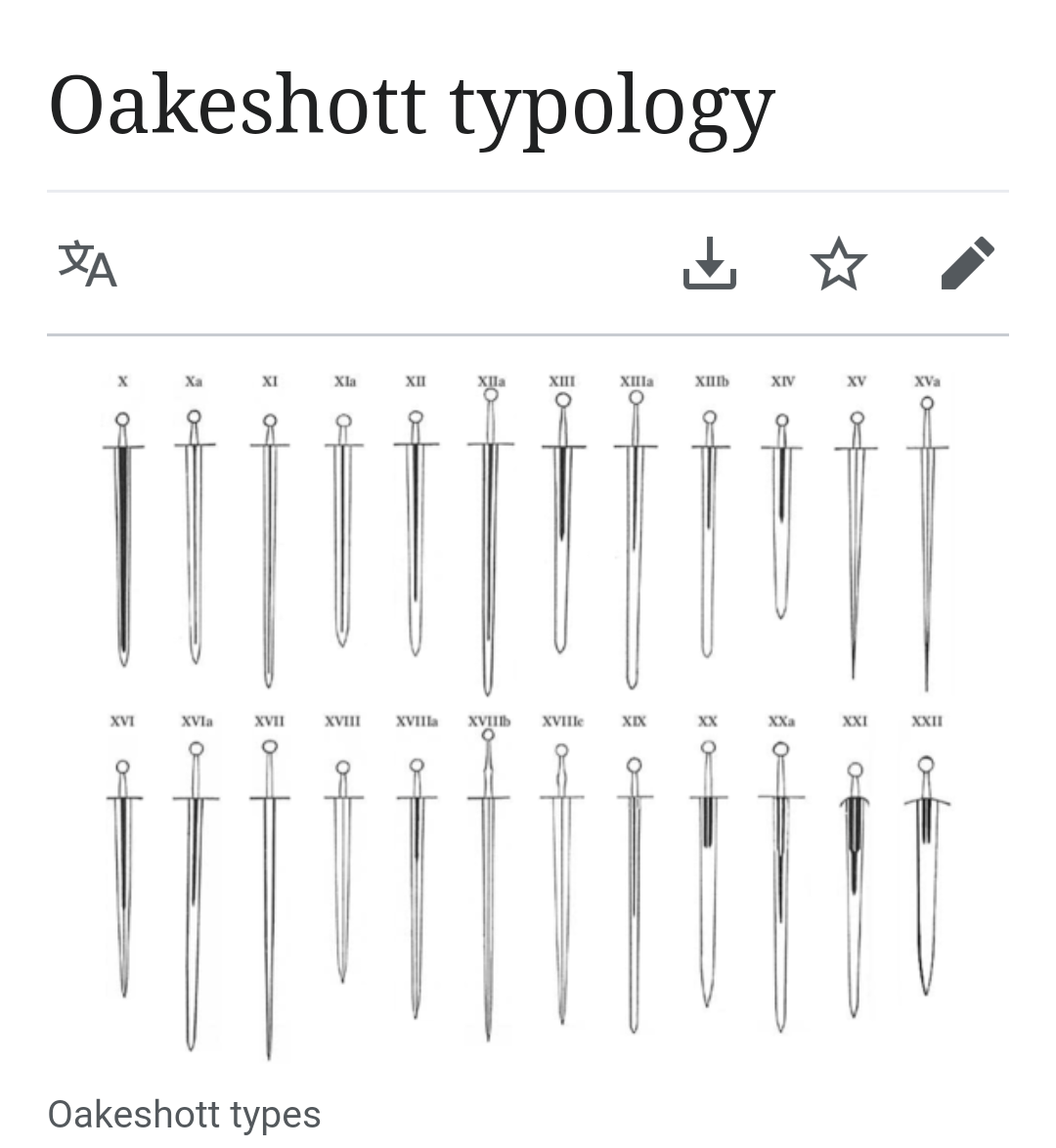 Is there a classification system for knives in the same way the