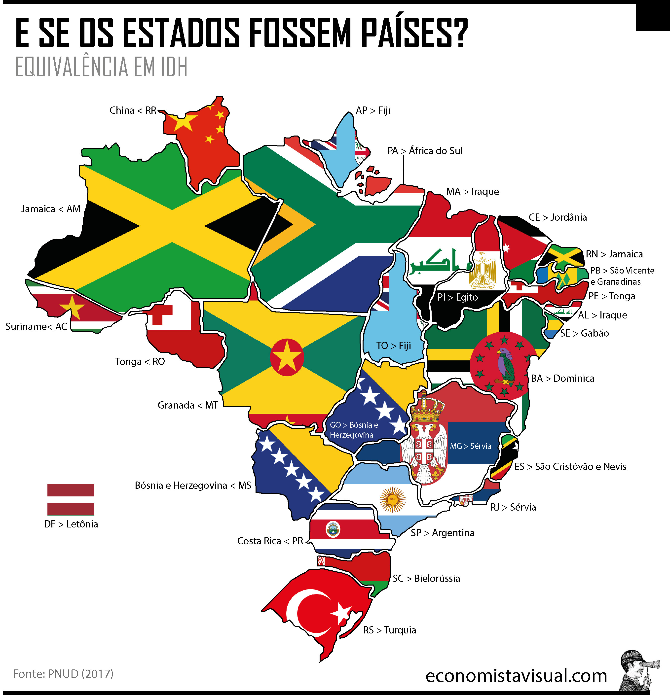 Brazilian states HDI compared to countries r/MapPorn