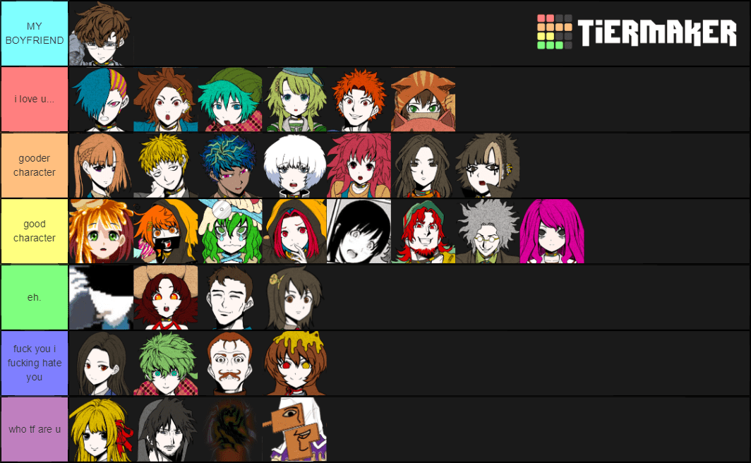 late to the trend with my yttd tier list!! (feel free to argue with me in the comments >3