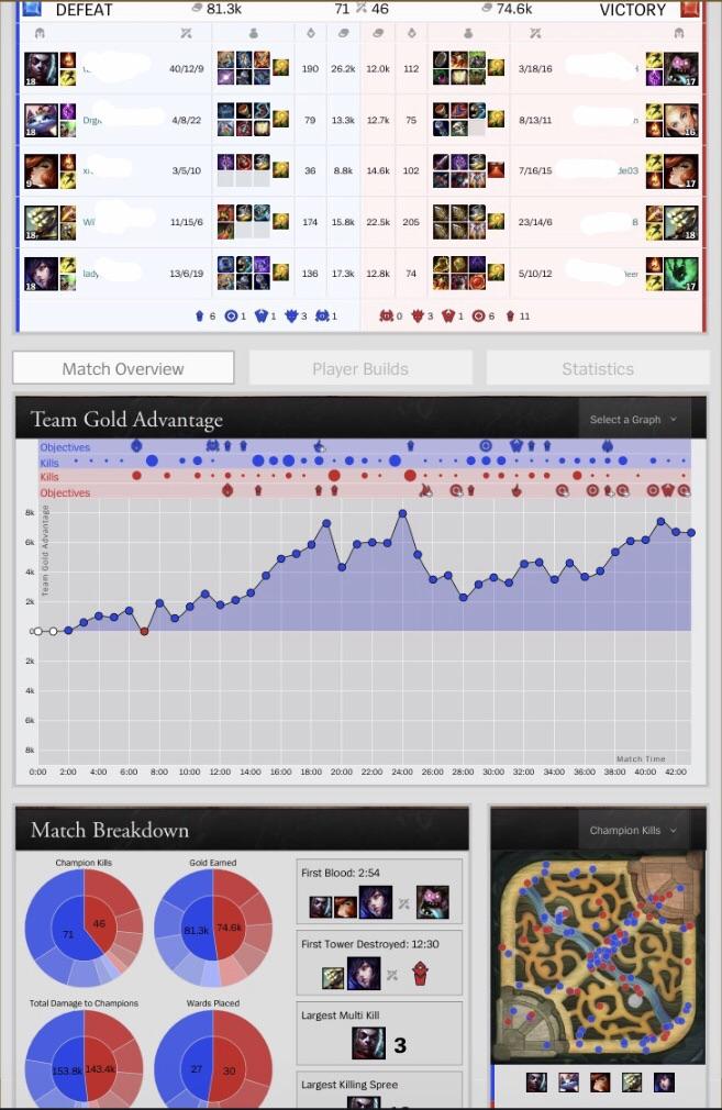 Hard Cash Ln, Fair Play, SC 29643 Owner & Property Records