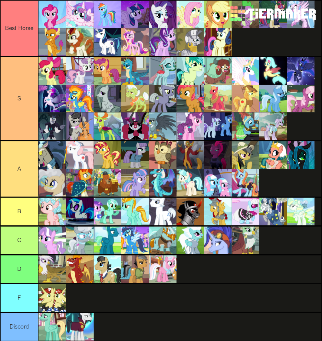 My Little Pony Characters List