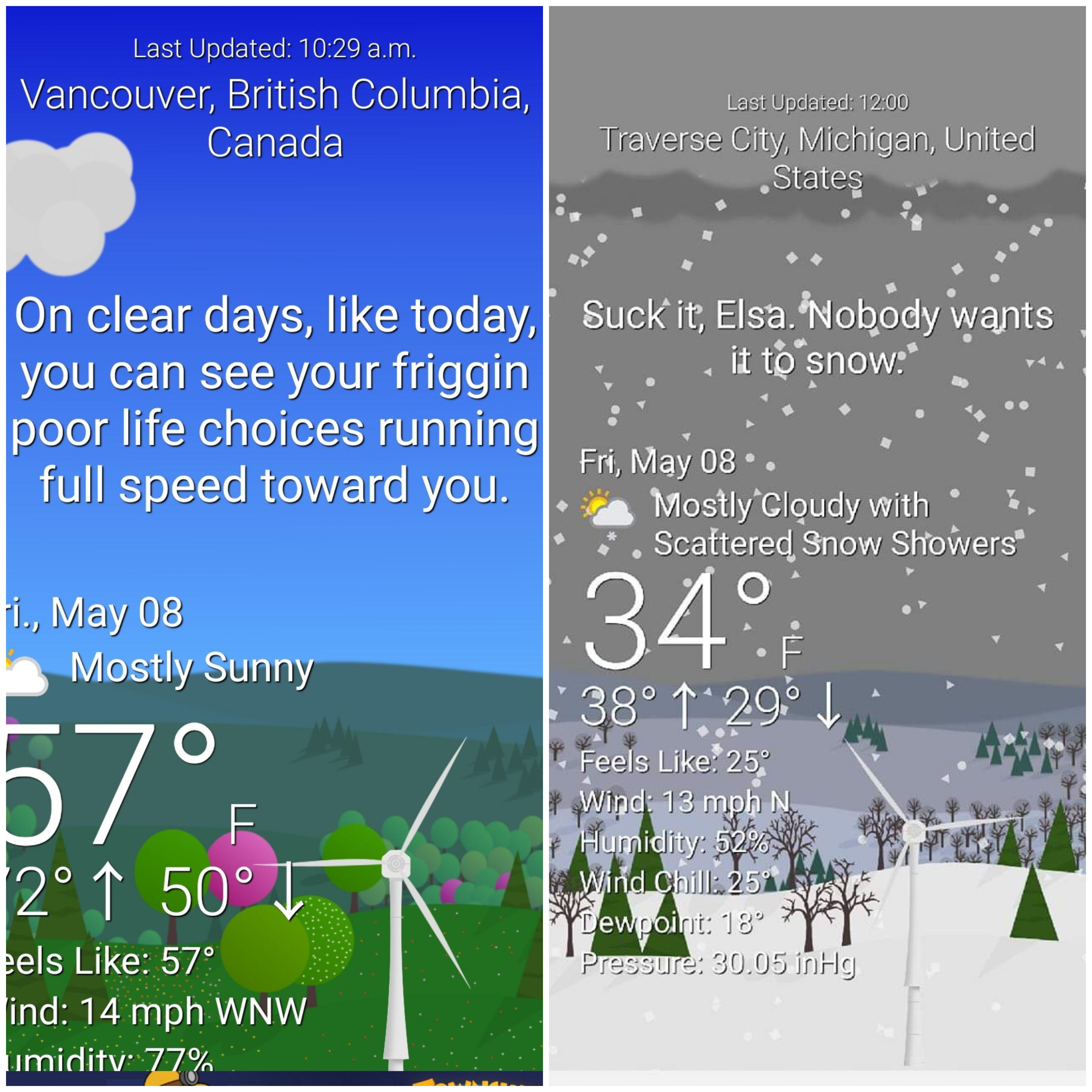 The Humidity Temperature will push 30°C today in Metro Vancouver. Take