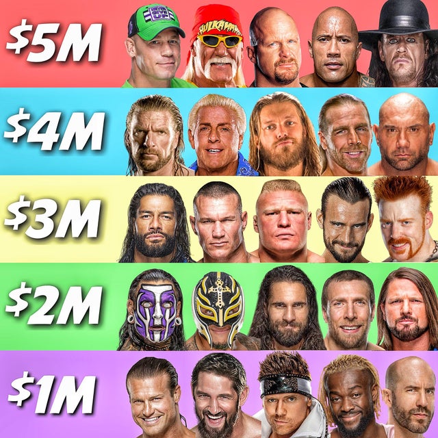 10 Best Wrestling Announcers Of All Time Top 10 Wwe