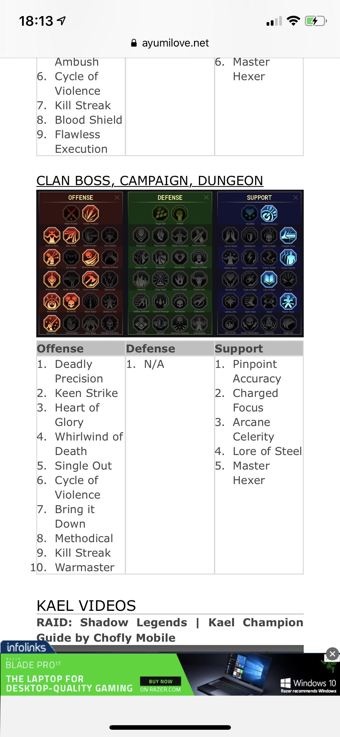 Kael masteries. Just double checking. Is this the best