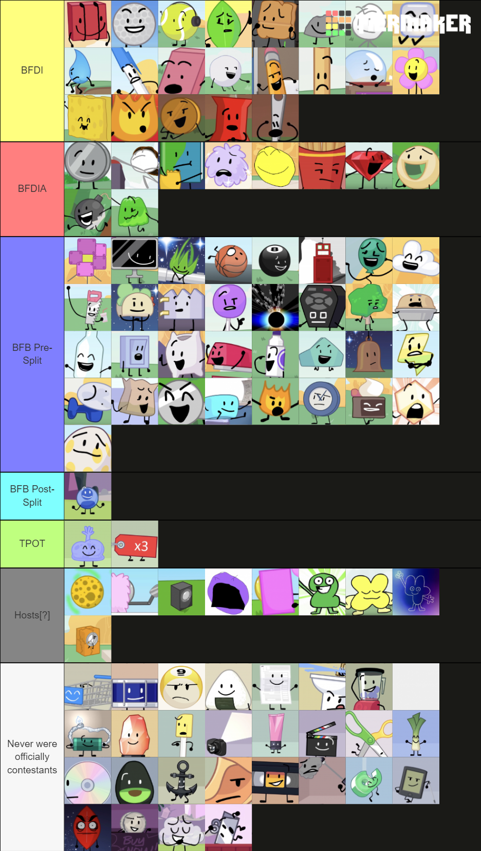 BFB/TPOT characters based on which season they first appeared as