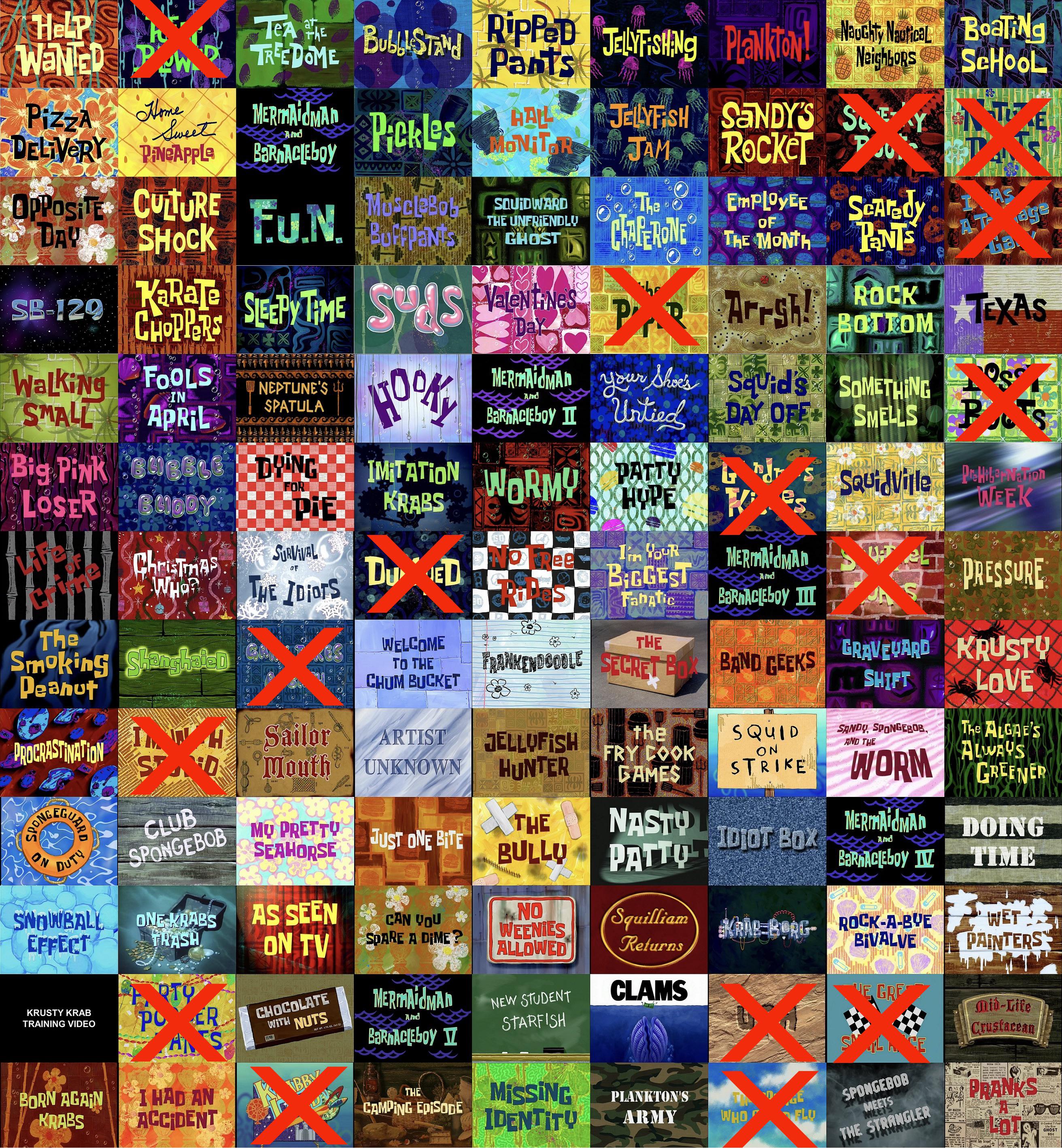 Squirrel Jokes is out! Which episode is next? r/spongebob