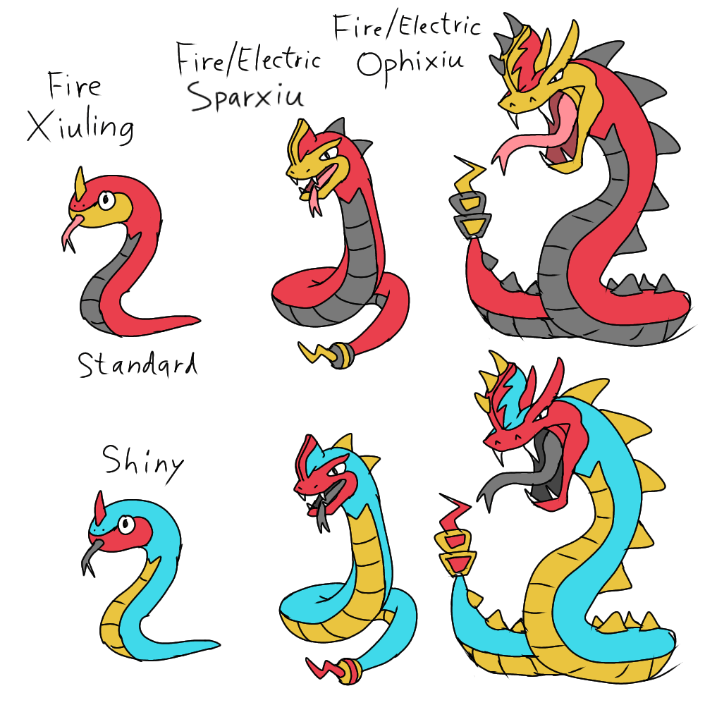 Since the Fire Starters are probably based off on the Chinese Zodiac