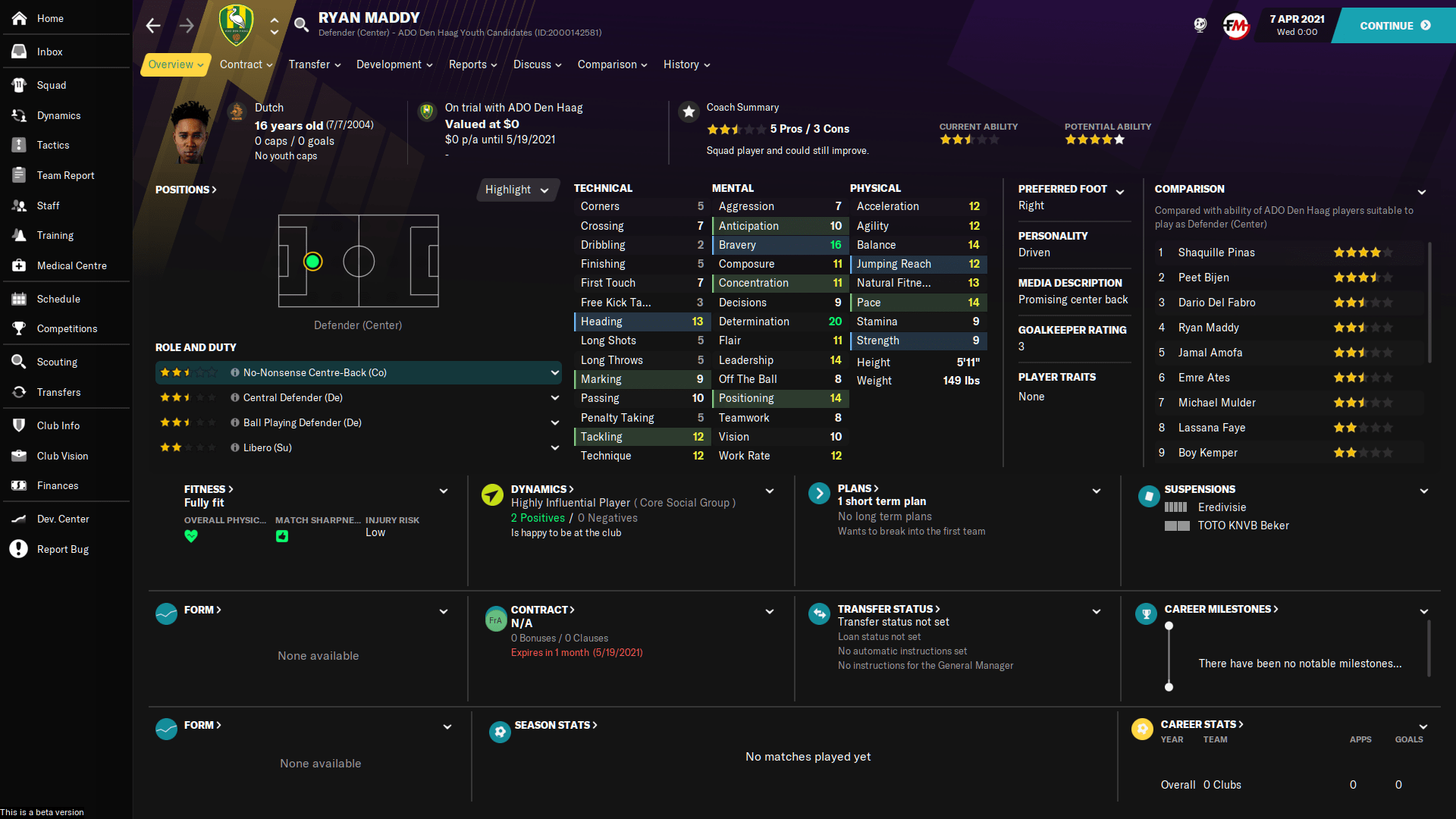 First intake of FM21... "could possibly emerge as one of the best players of his generation
