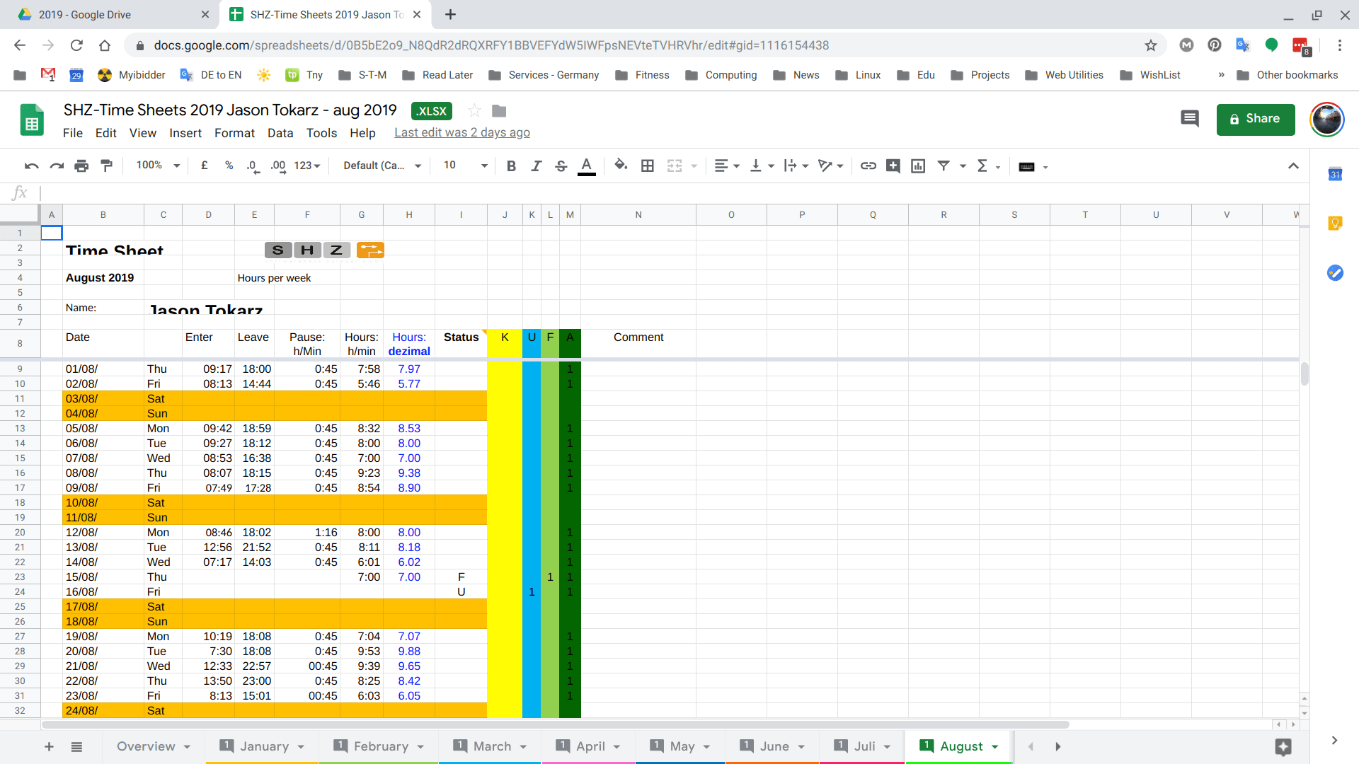 Why are excel sheets different depending on how they are opened chromeos