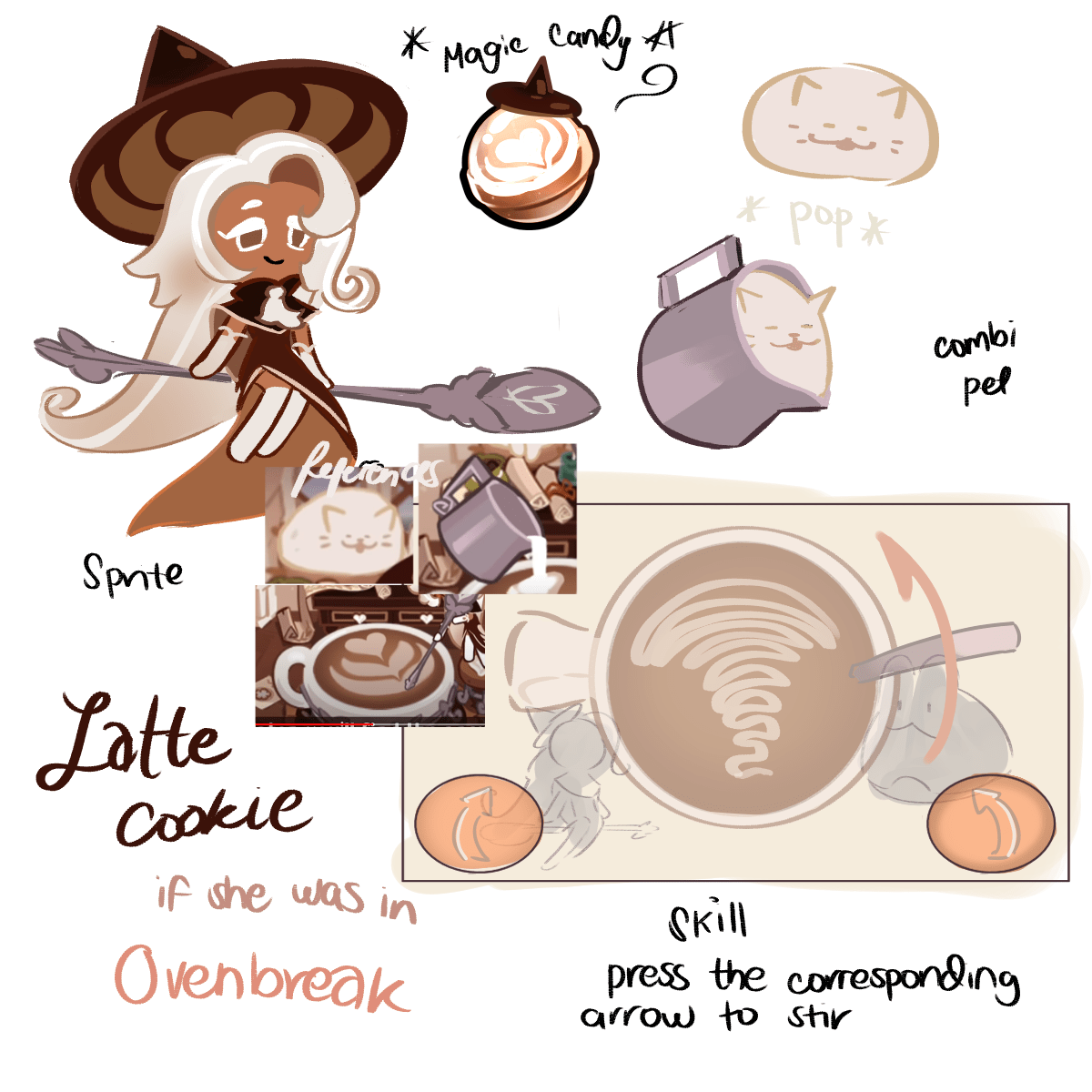 Latte Cookie if she was in OvenBreak r/Cookierun