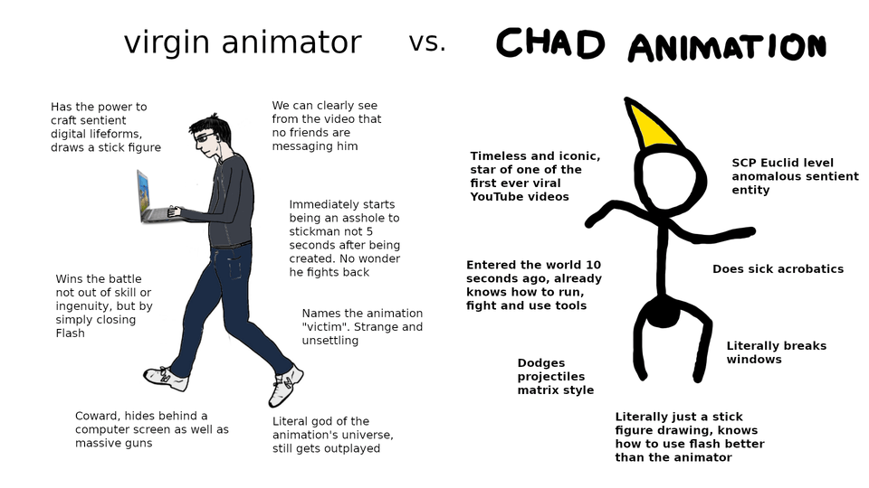 Virgin Animator vs. Chad Animation virginvschad
