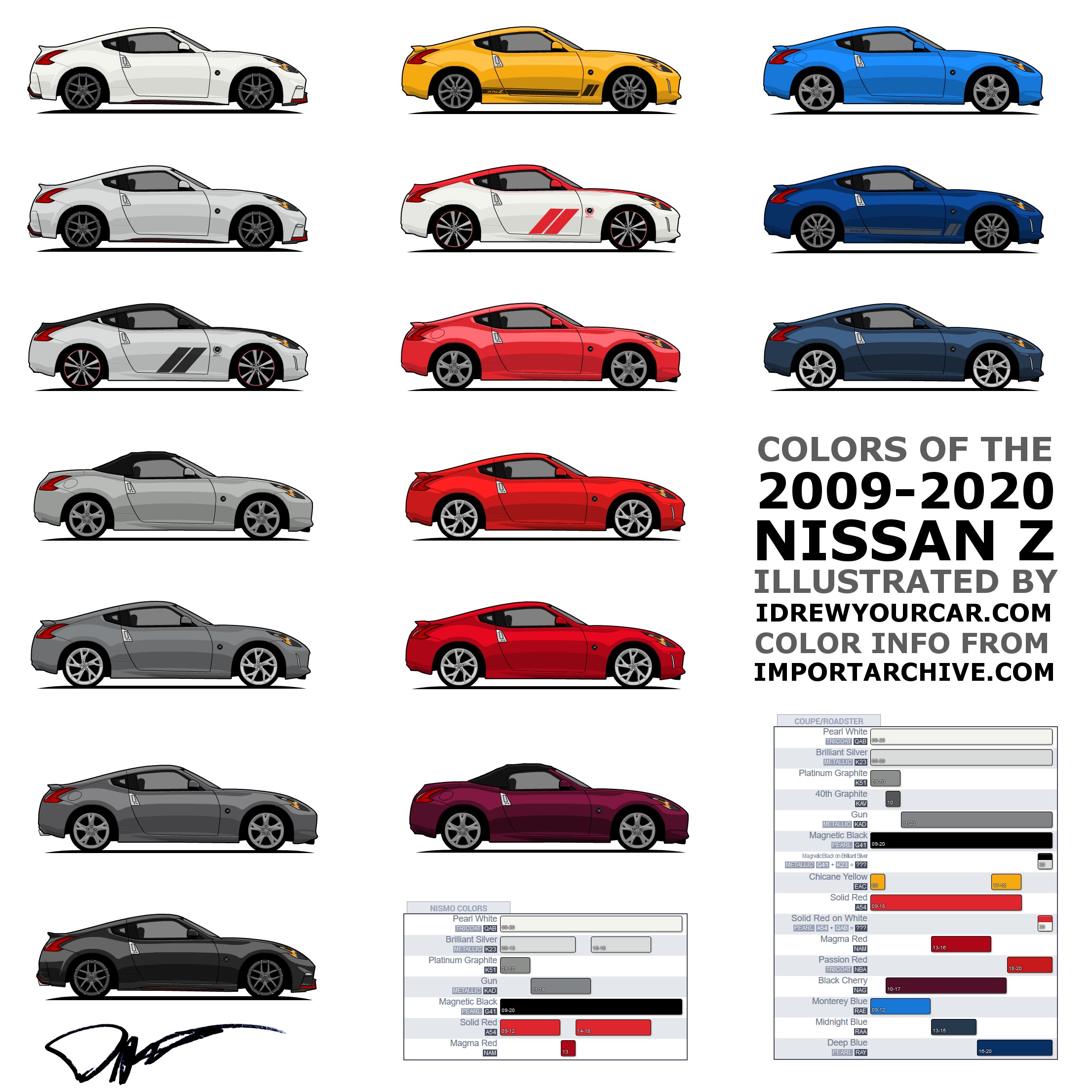 I drew all 370Z colors. Which is best? (xpost) r/Nissan