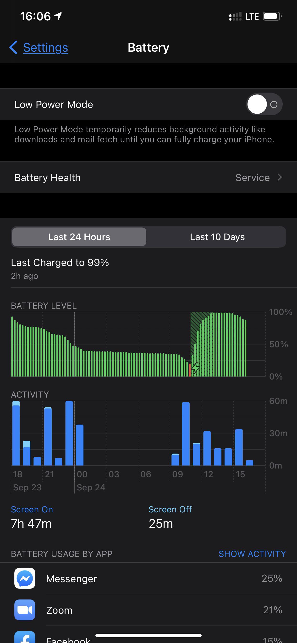 Is there an easy way to tell if my iPhone is unlocked ? iPhoneXsMax