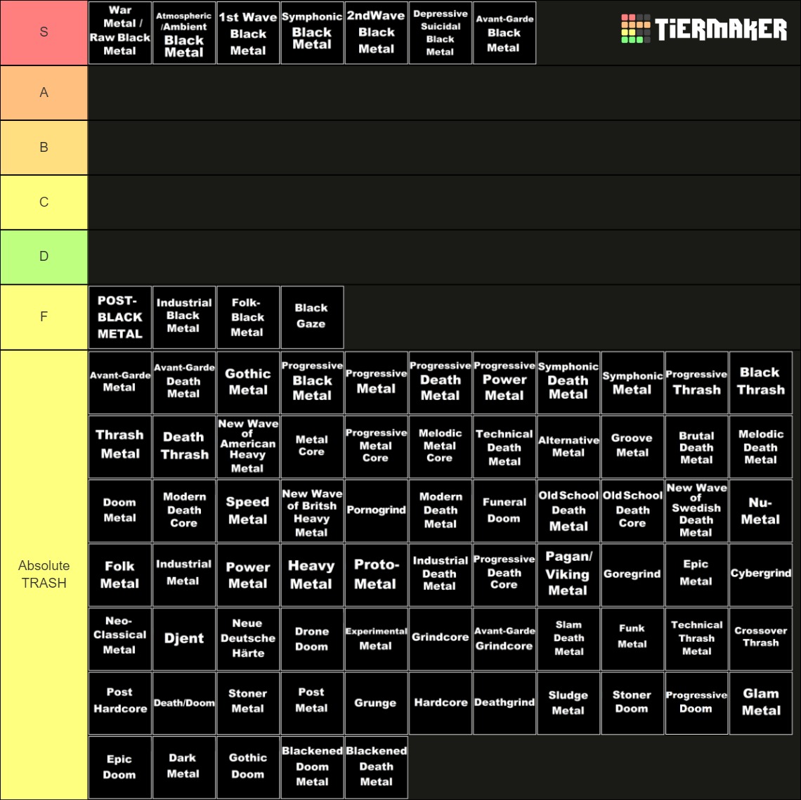 Factually correct metal genre tier list okbuddymetal