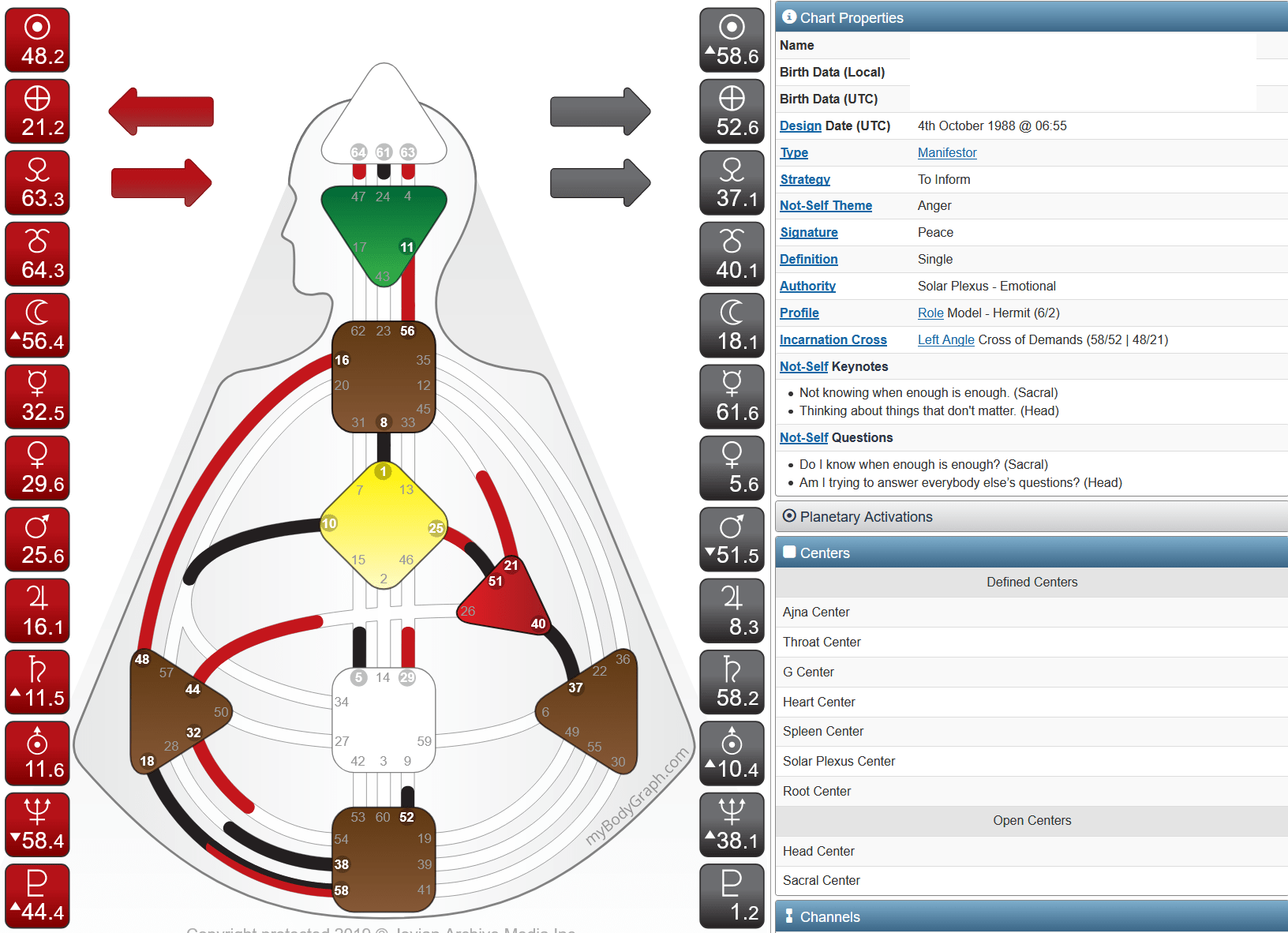 Manifestor 6/2 Just started getting into Human Design! Would love to
