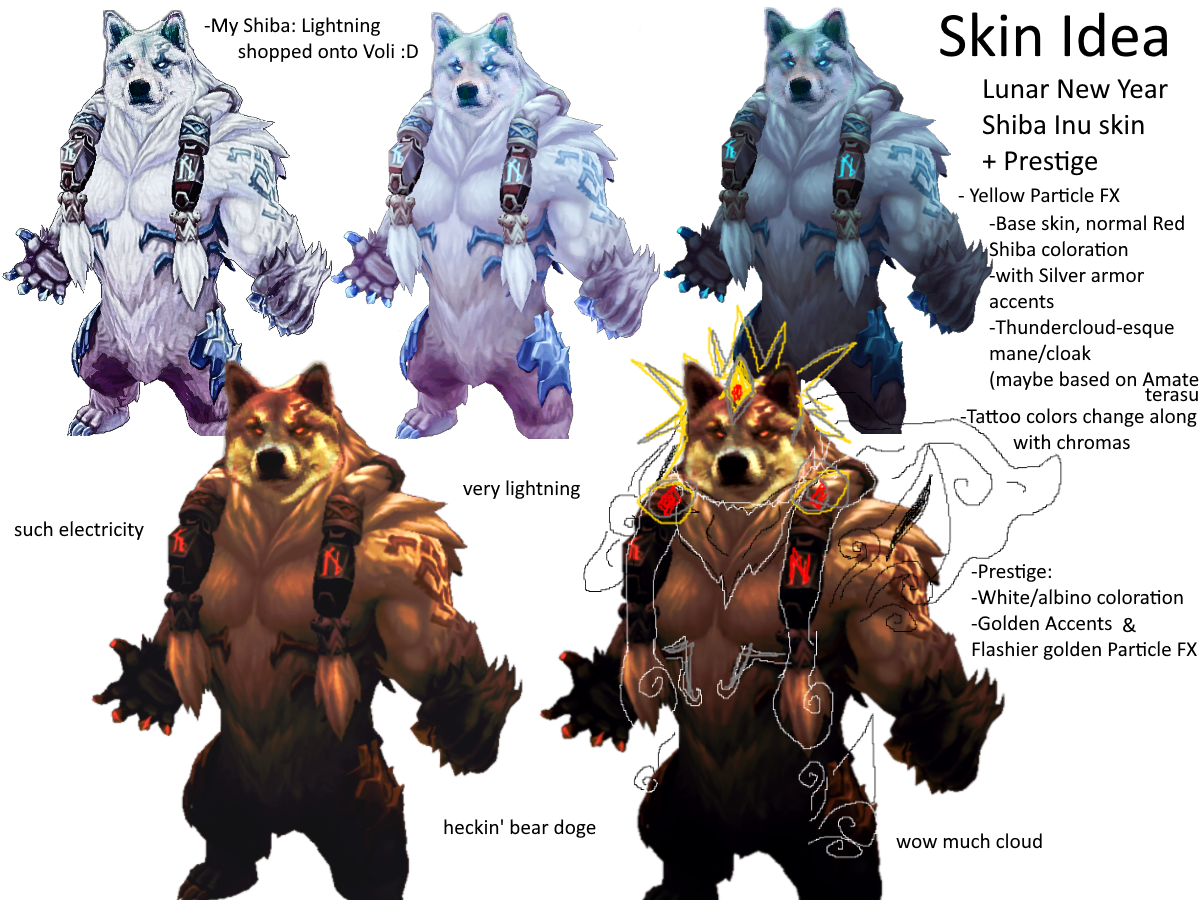 My Volibear skin idea; (concept in progress) r/VolibearMains